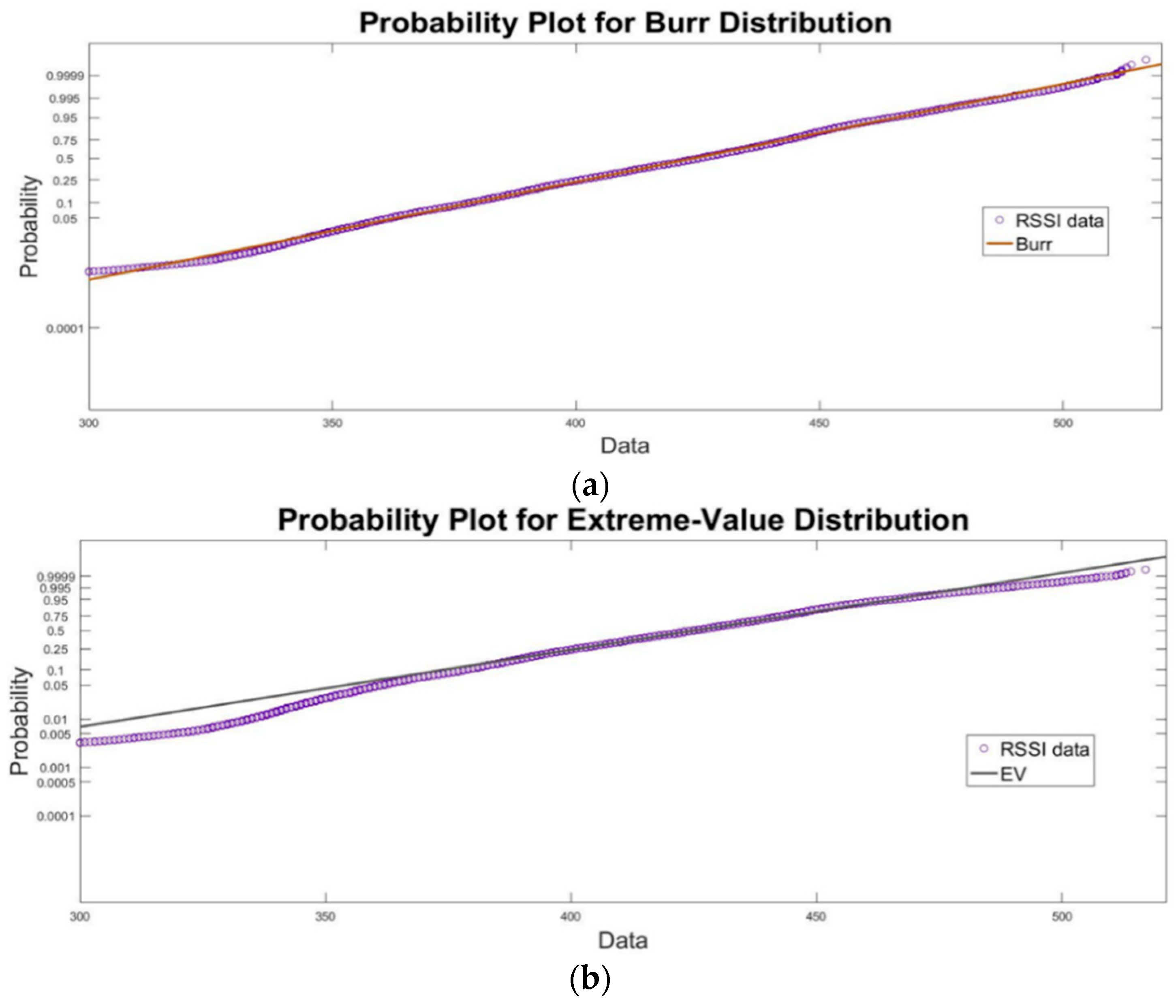 Technologies 09 00026 g004