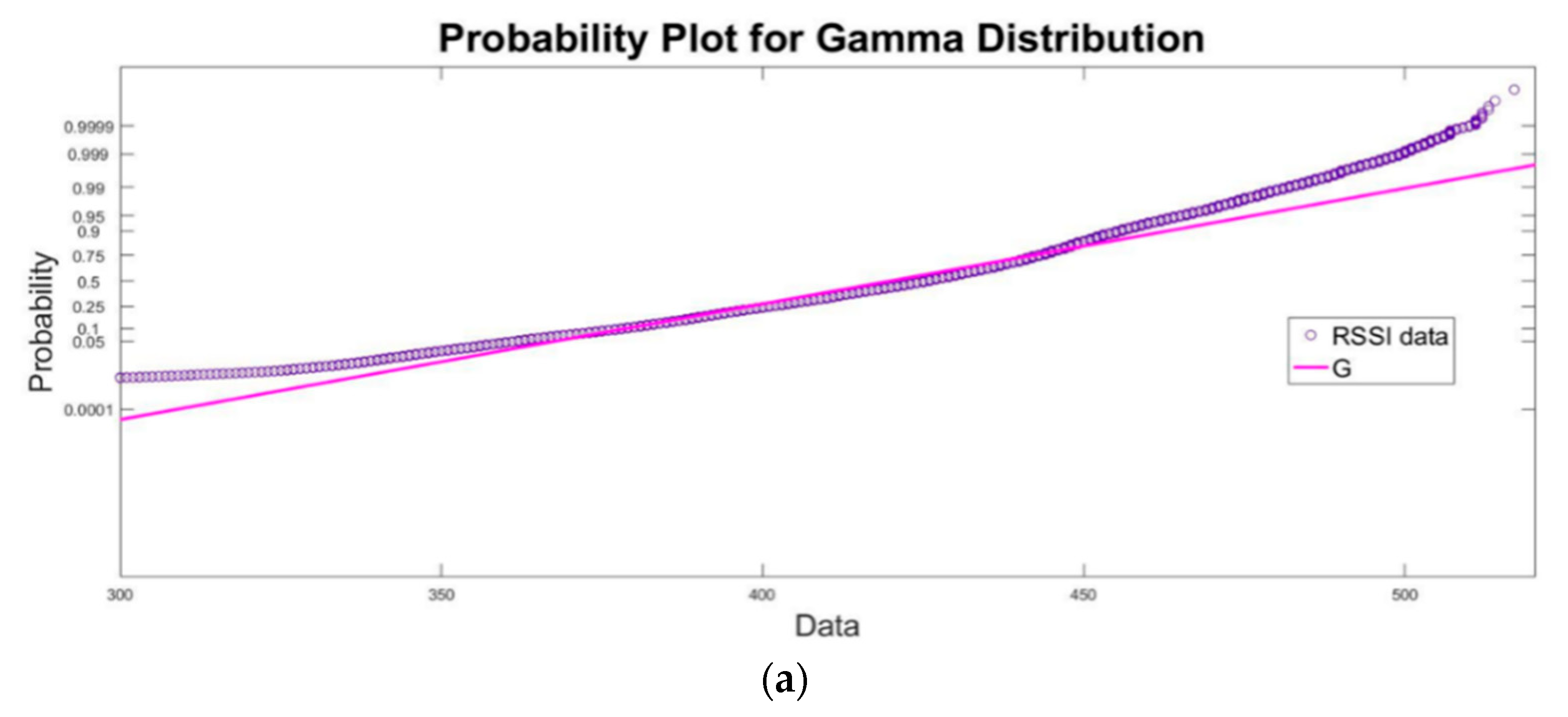 Technologies 09 00026 g005a