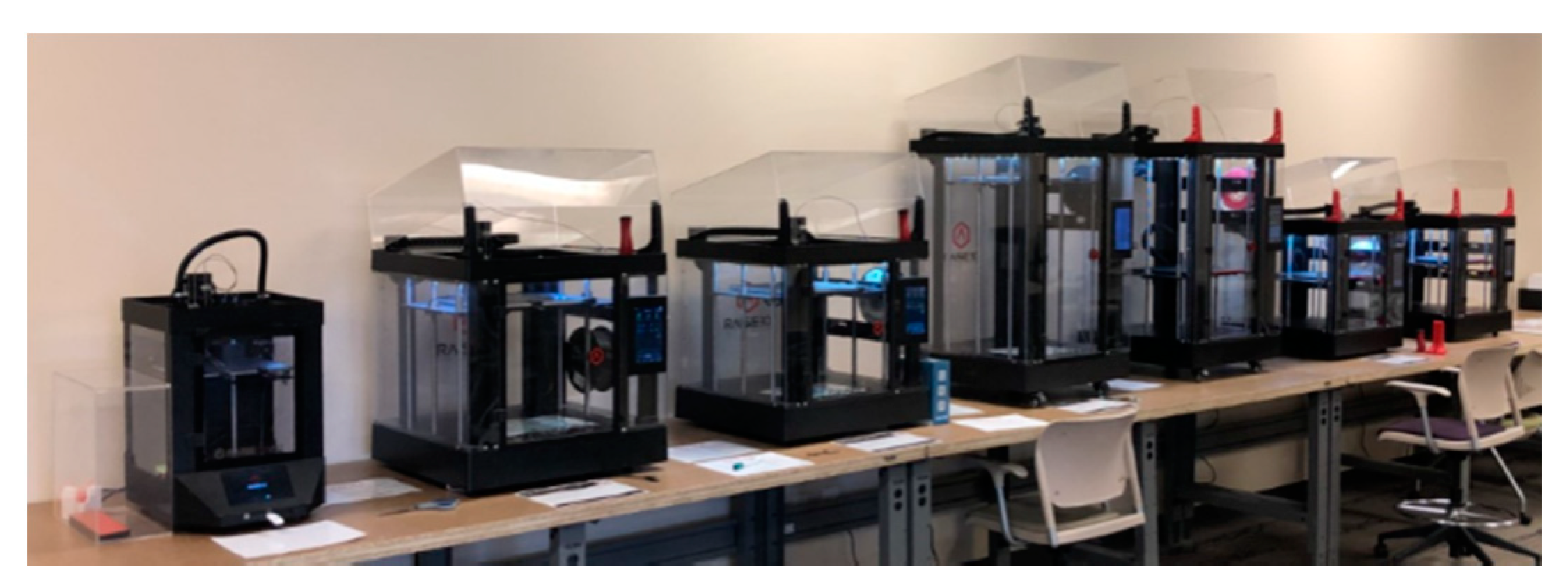 Technologies 09 00032 g003 550