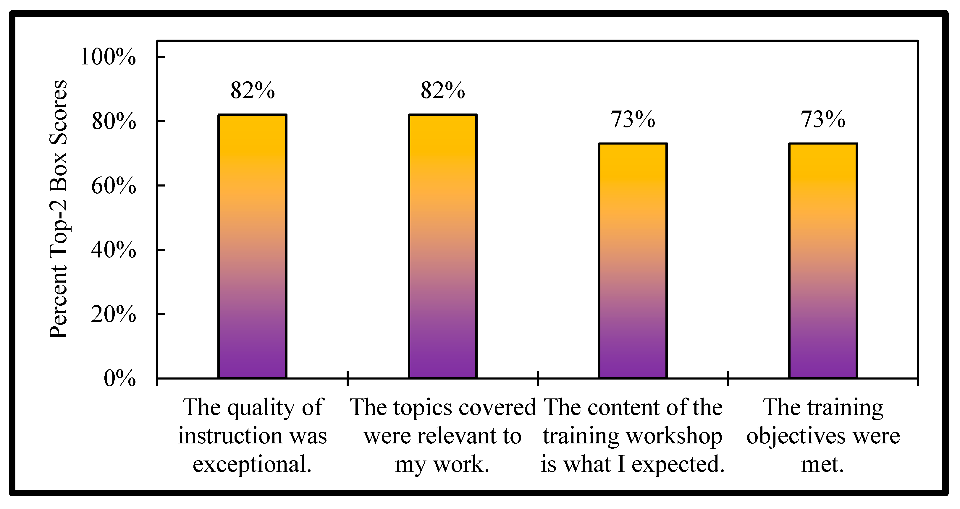 Technologies 09 00032 g016 550
