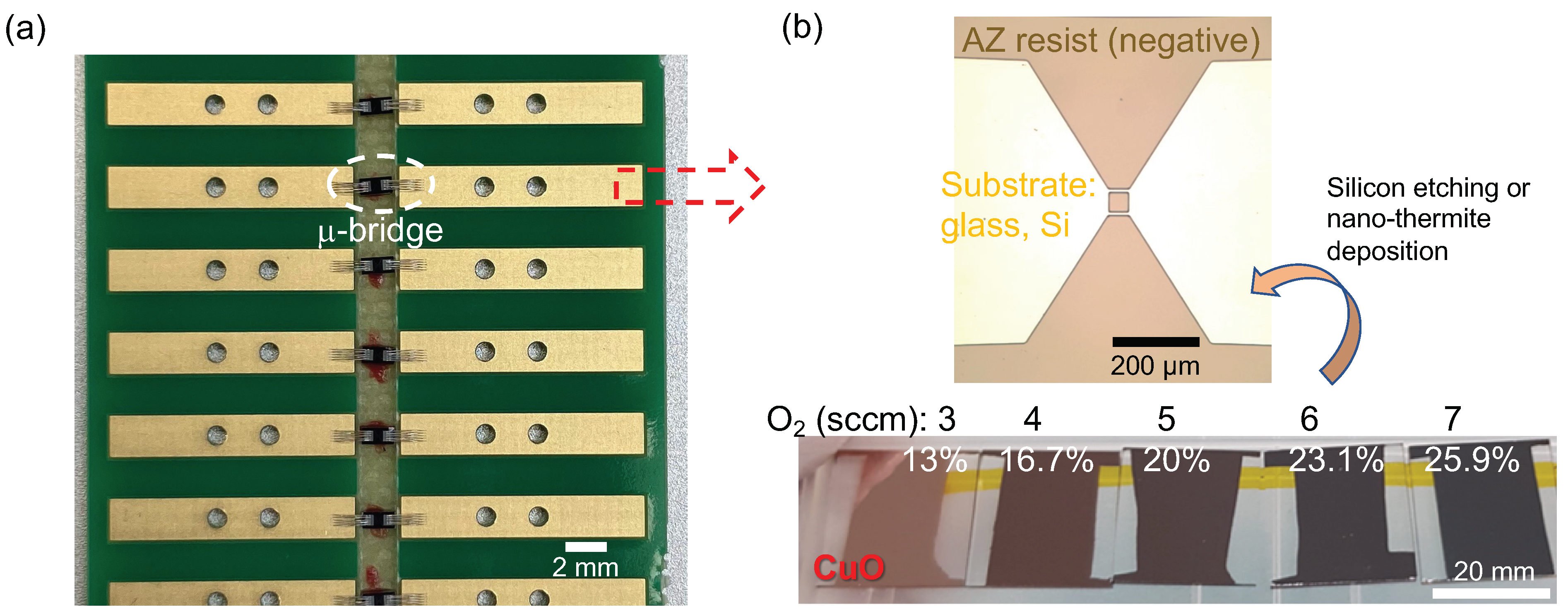Technologies Free Full Text Electrical Breakdown Spectroscopy Of Nano Micro Thermites Html Technologies Free Full Text Electrical Breakdown Spectroscopy Of Nano Micro Thermites Html