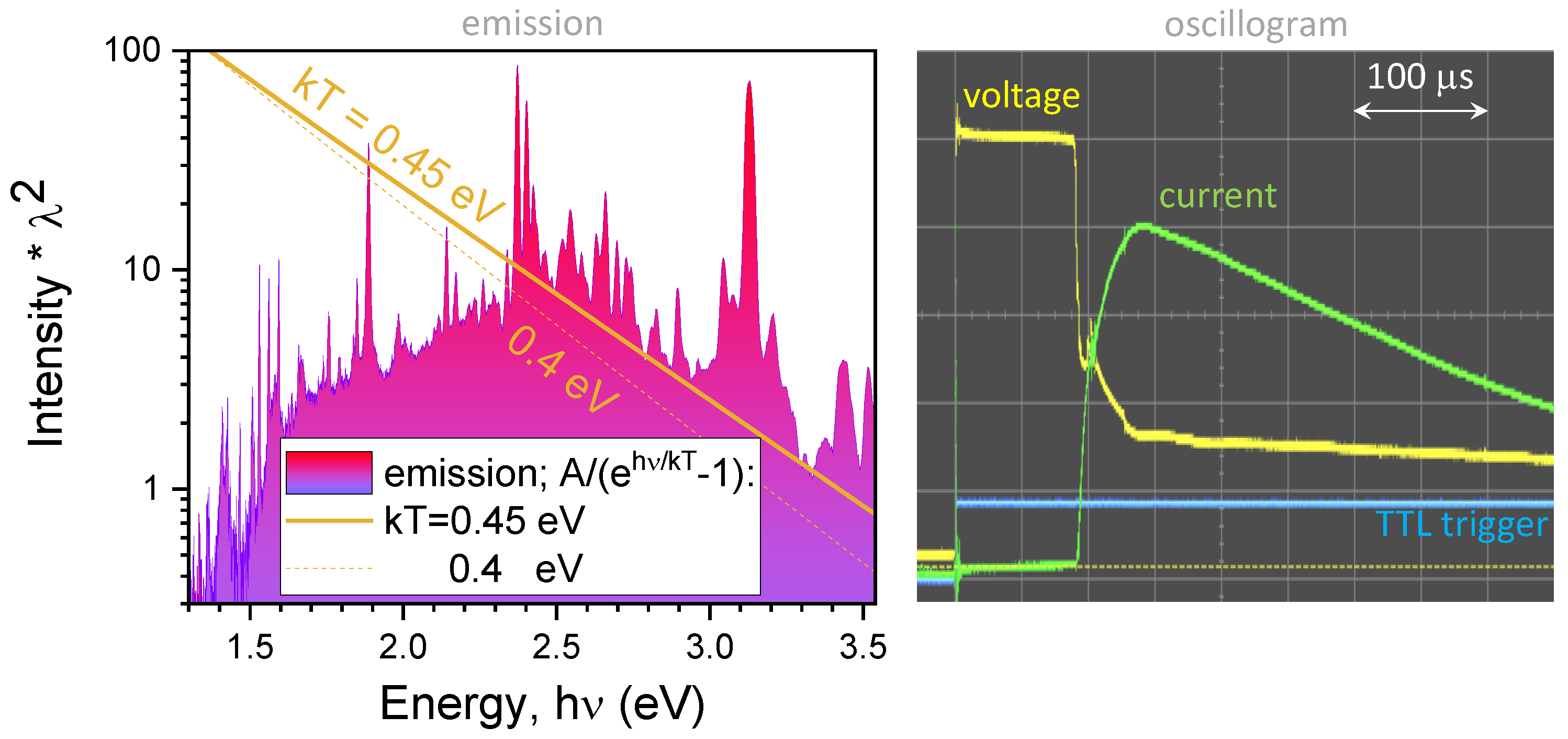 Technologies 09 00034 g0a1 Technologies 09 00034 g0a1