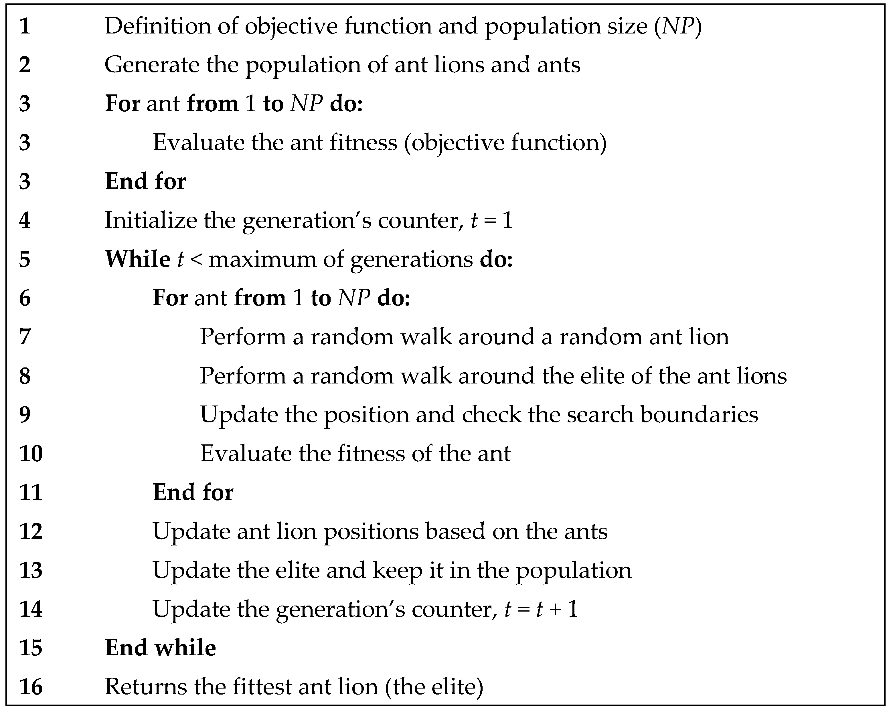 Technologies 09 00035 g001