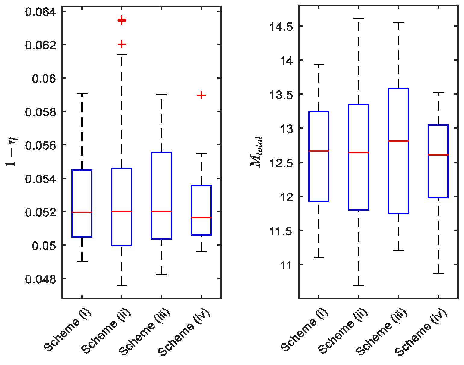 Technologies 09 00035 g003