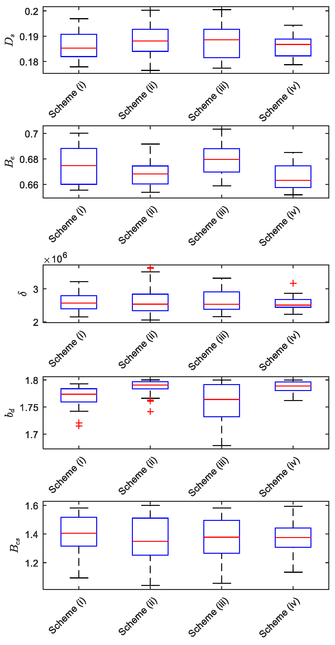 Technologies 09 00035 g004