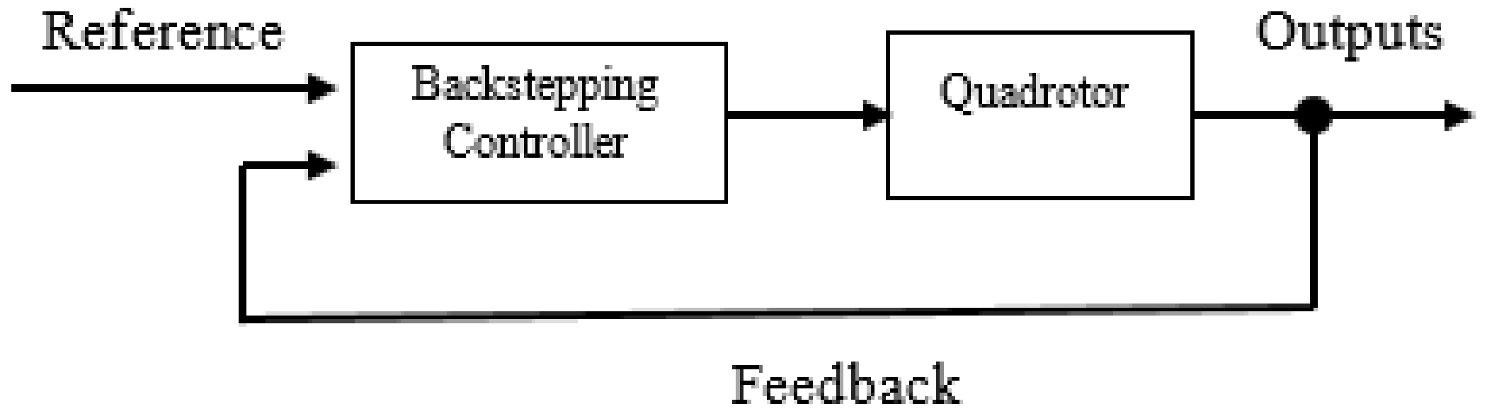 Technologies 09 00037 g004 Technologies 09 00037 g004