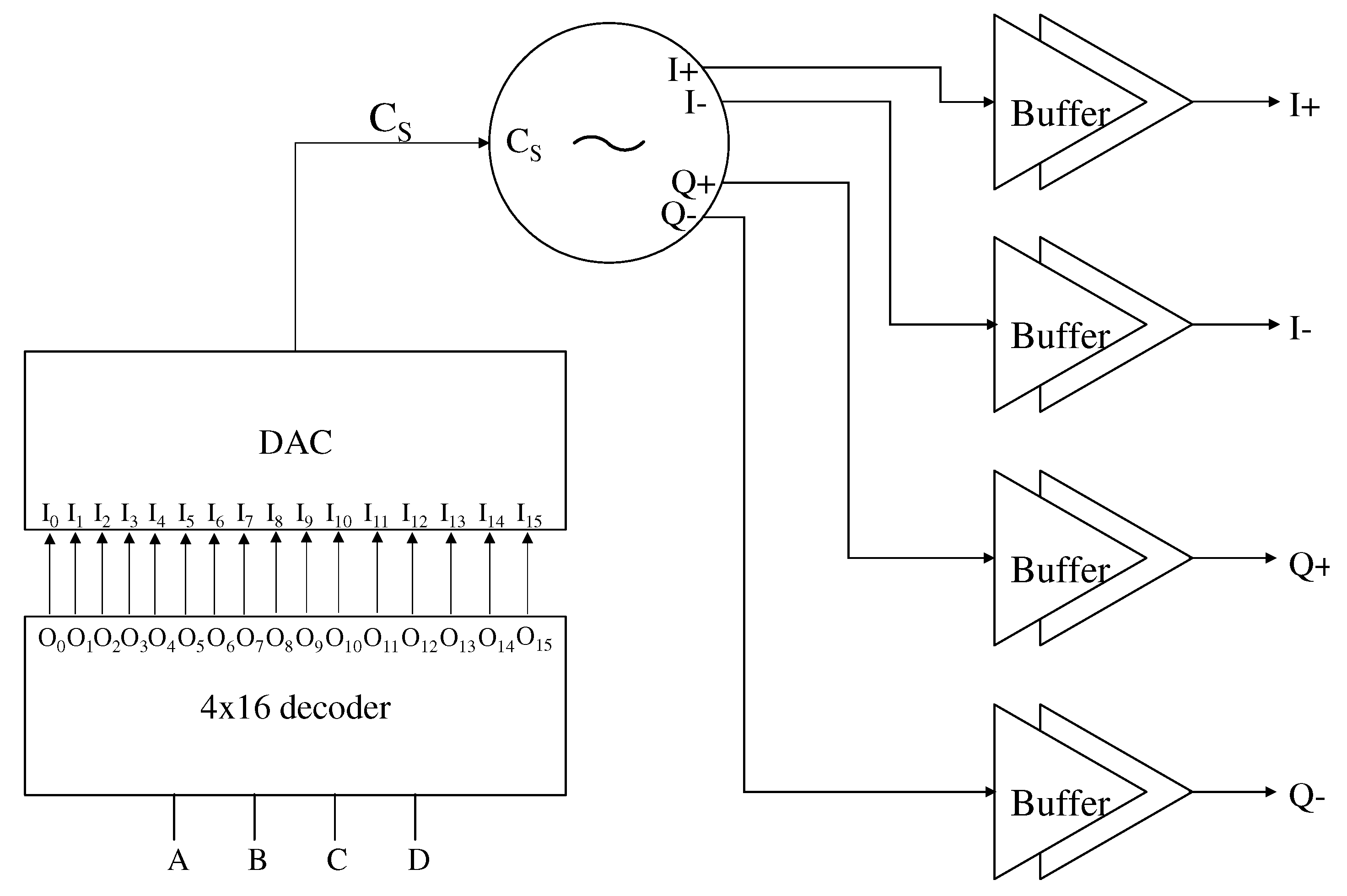 Technologies 09 00038 g002 550