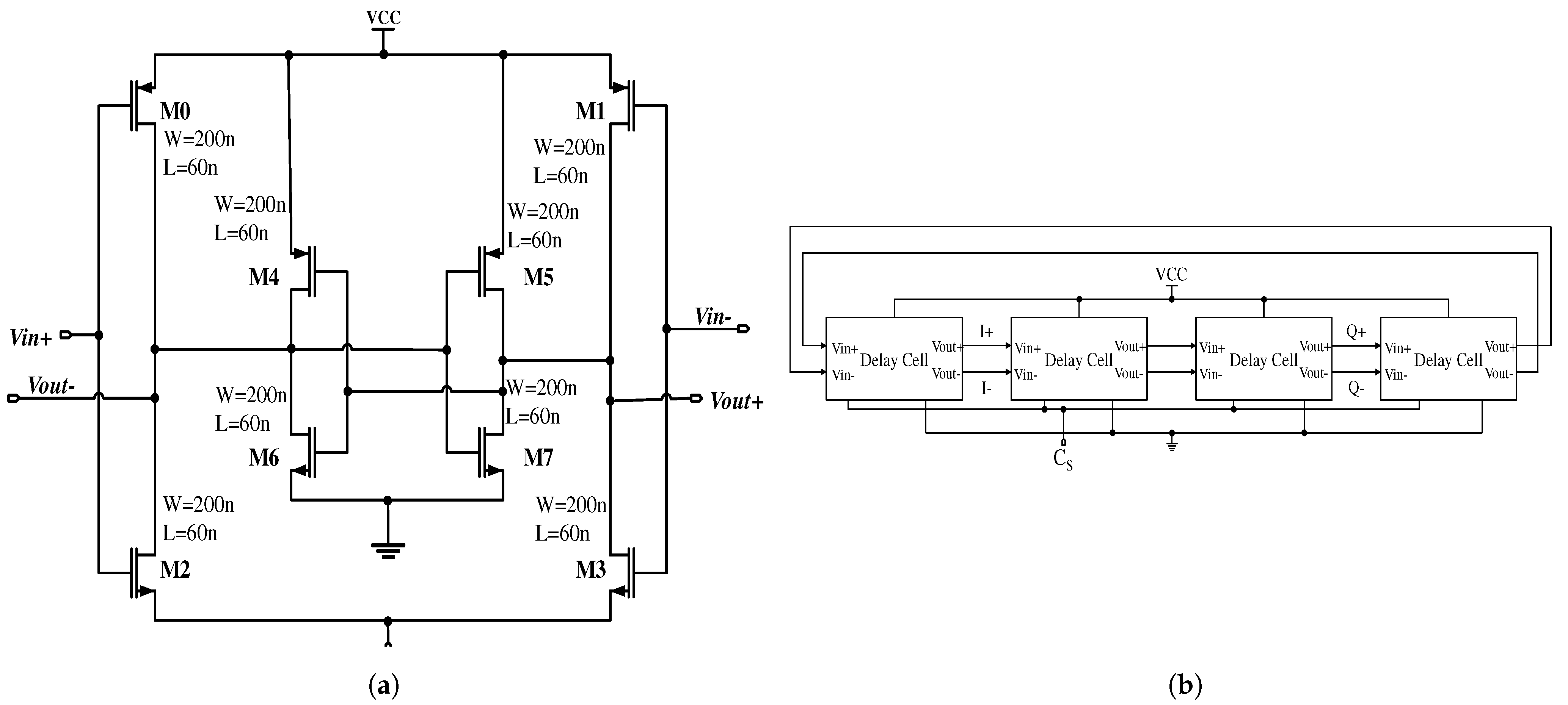 Technologies 09 00038 g003 550