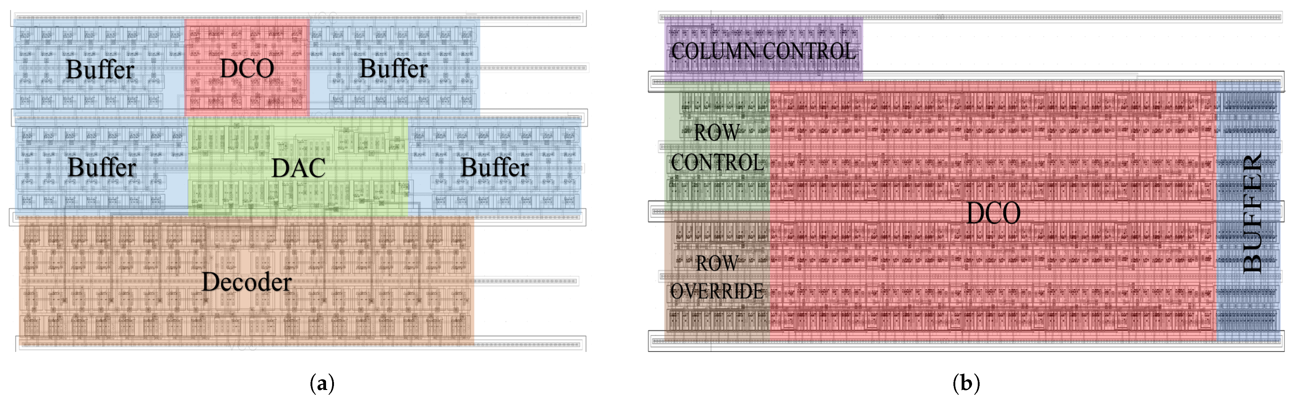 Technologies 09 00038 g008 550