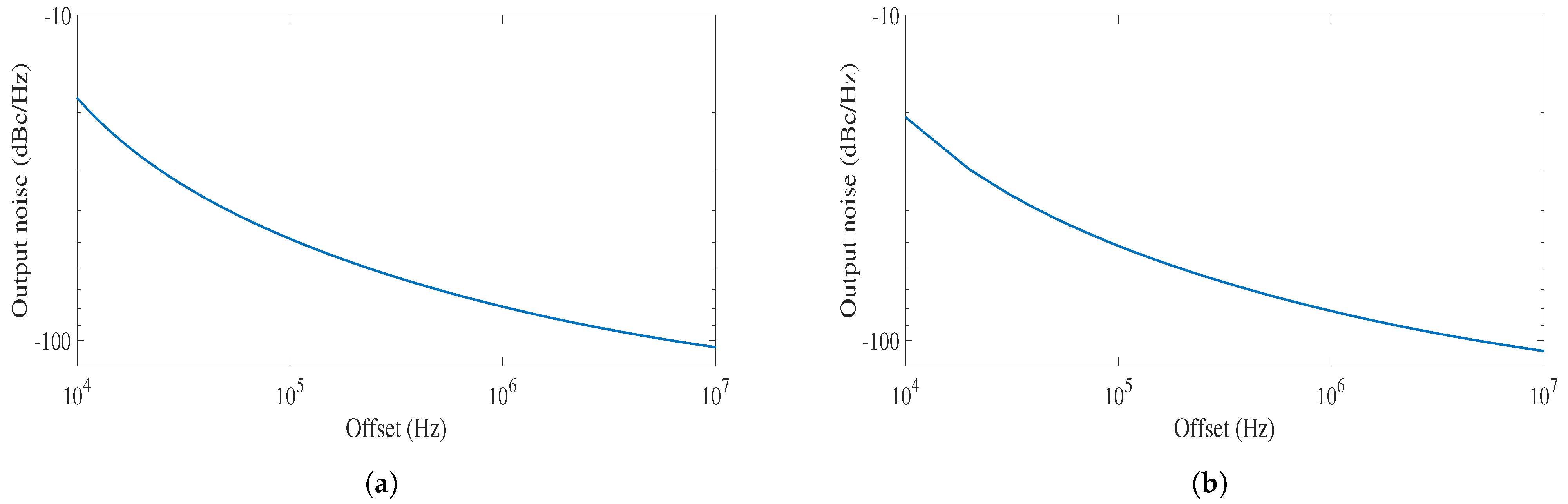 Technologies 09 00038 g009 550