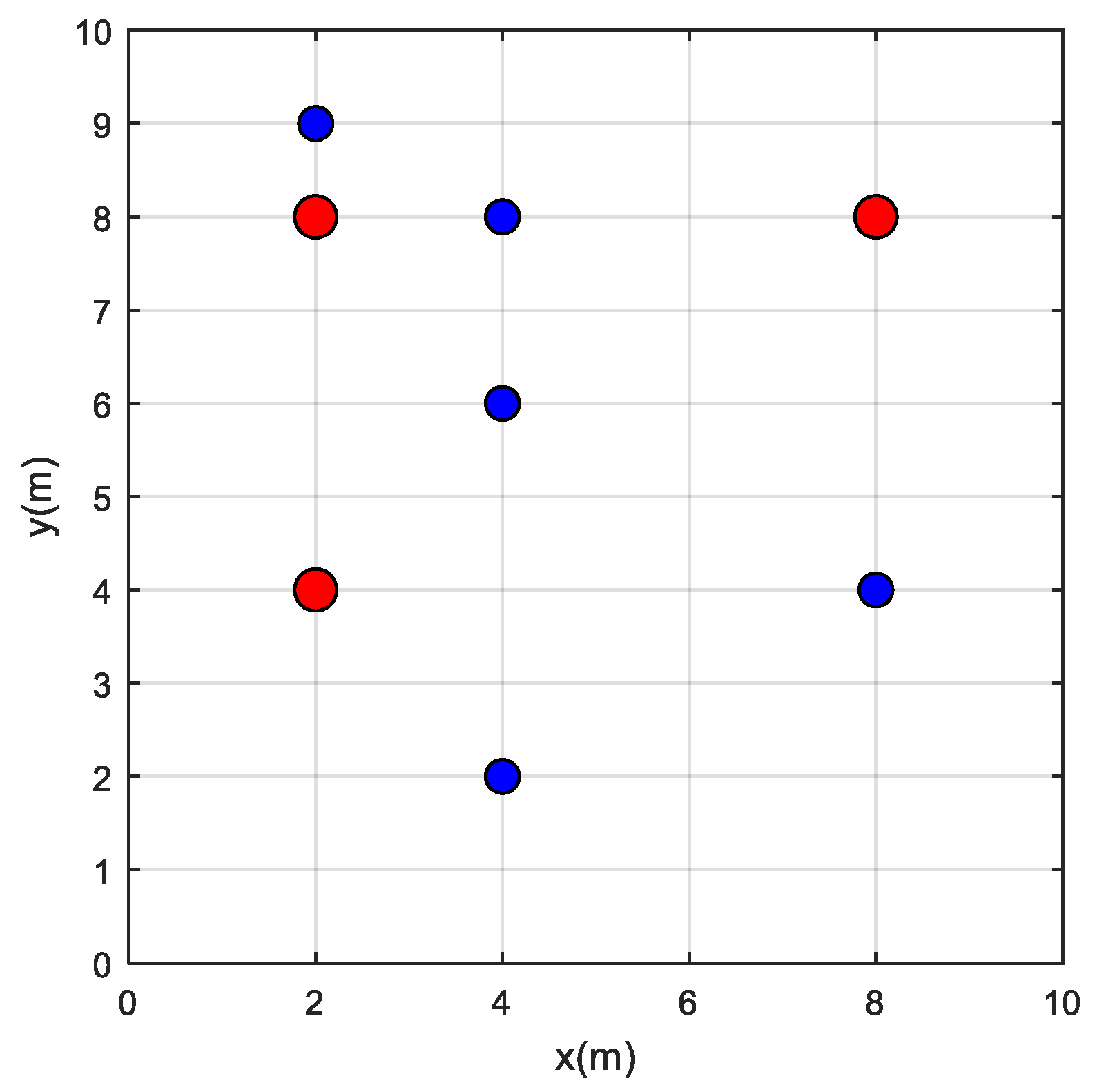 Technologies 09 00042 g002