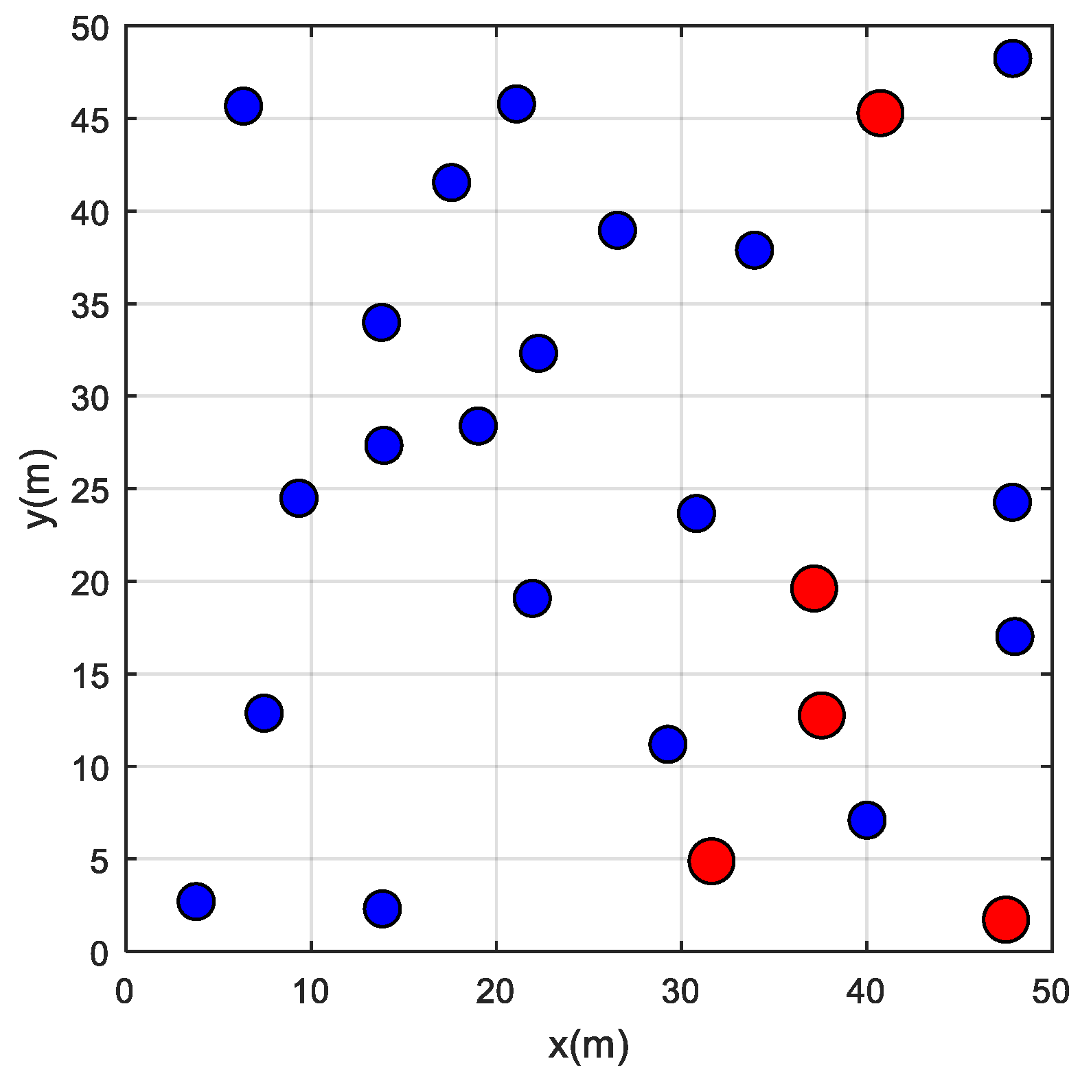 Technologies 09 00042 g004