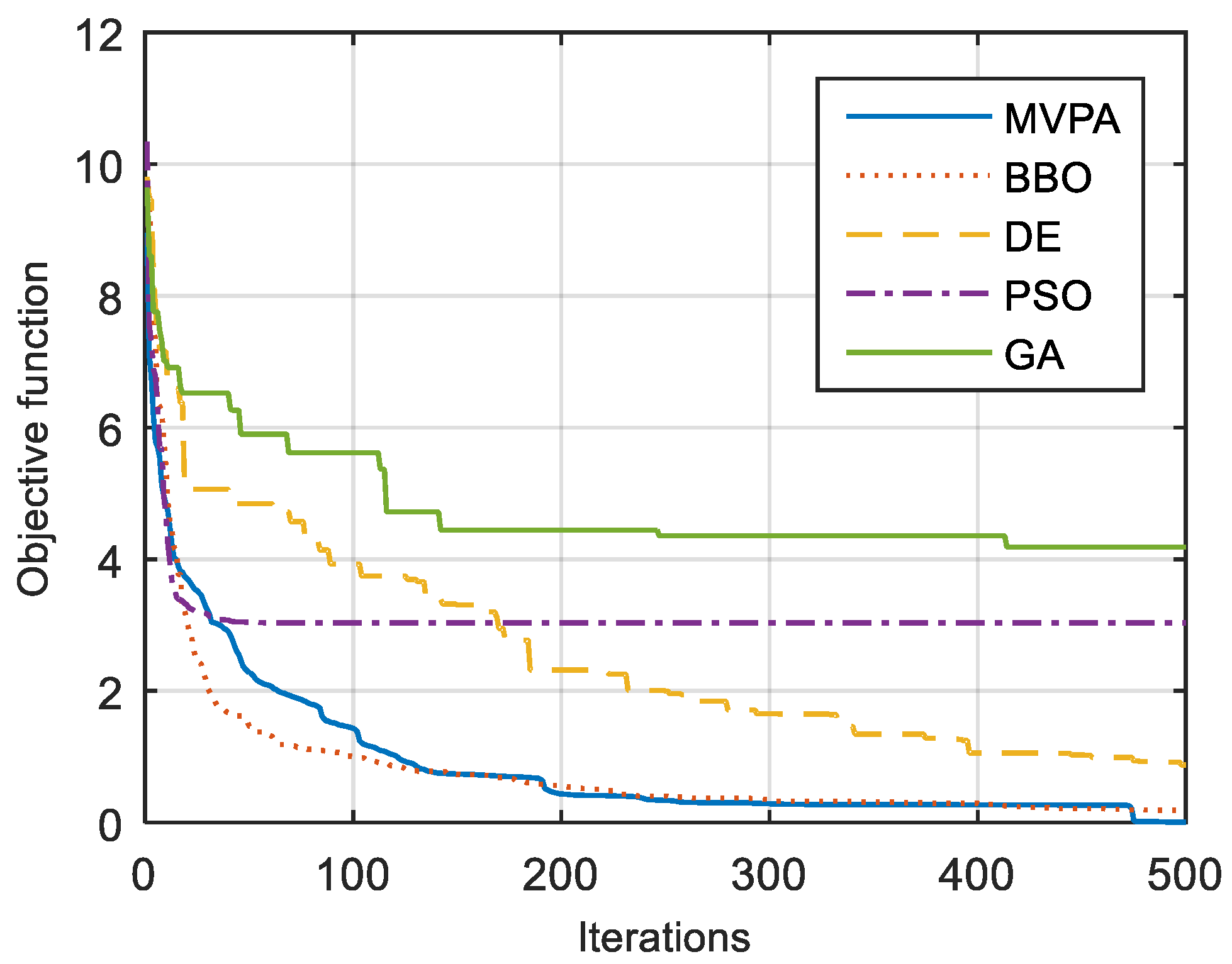Technologies 09 00042 g005