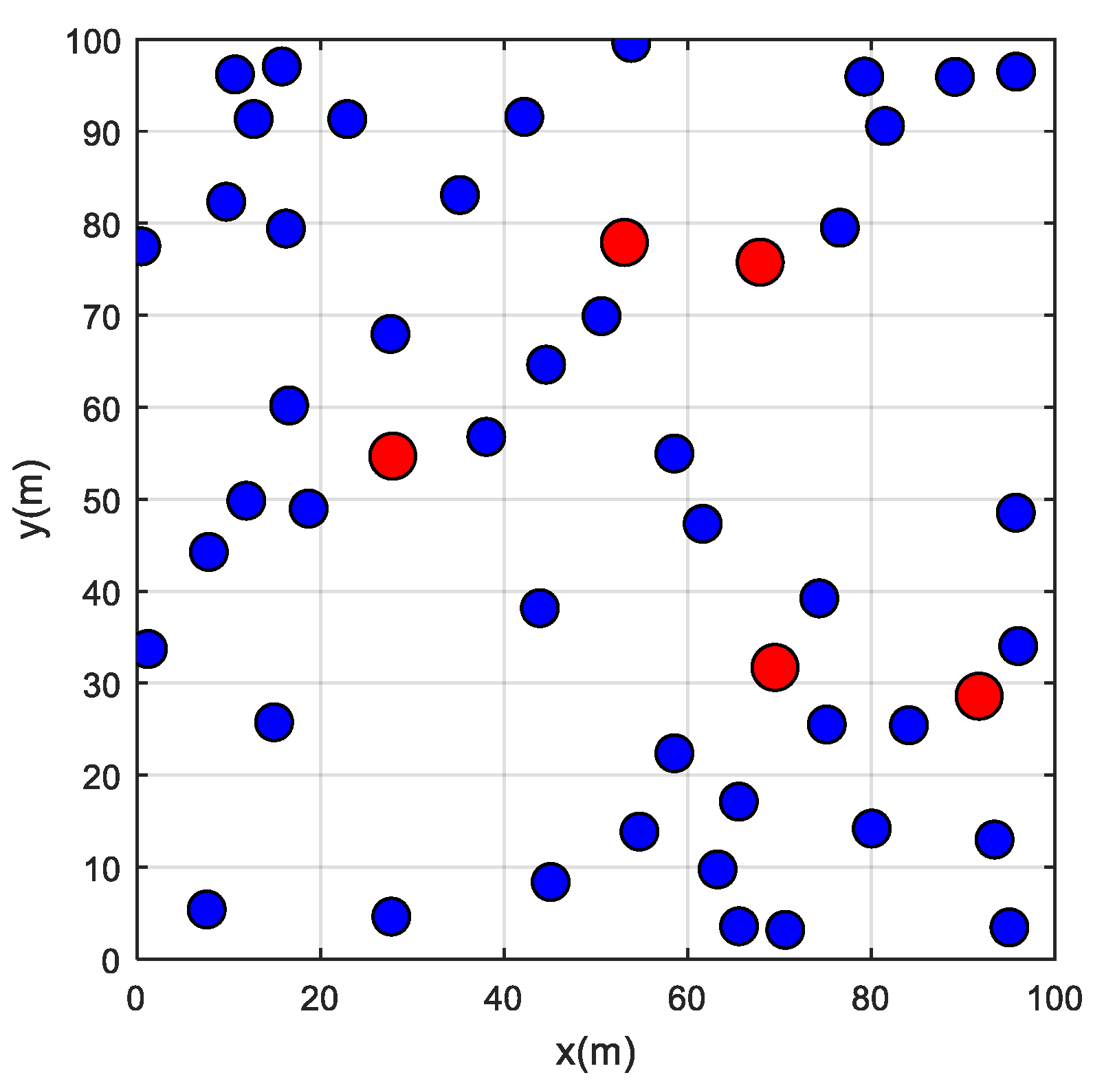 Technologies 09 00042 g008
