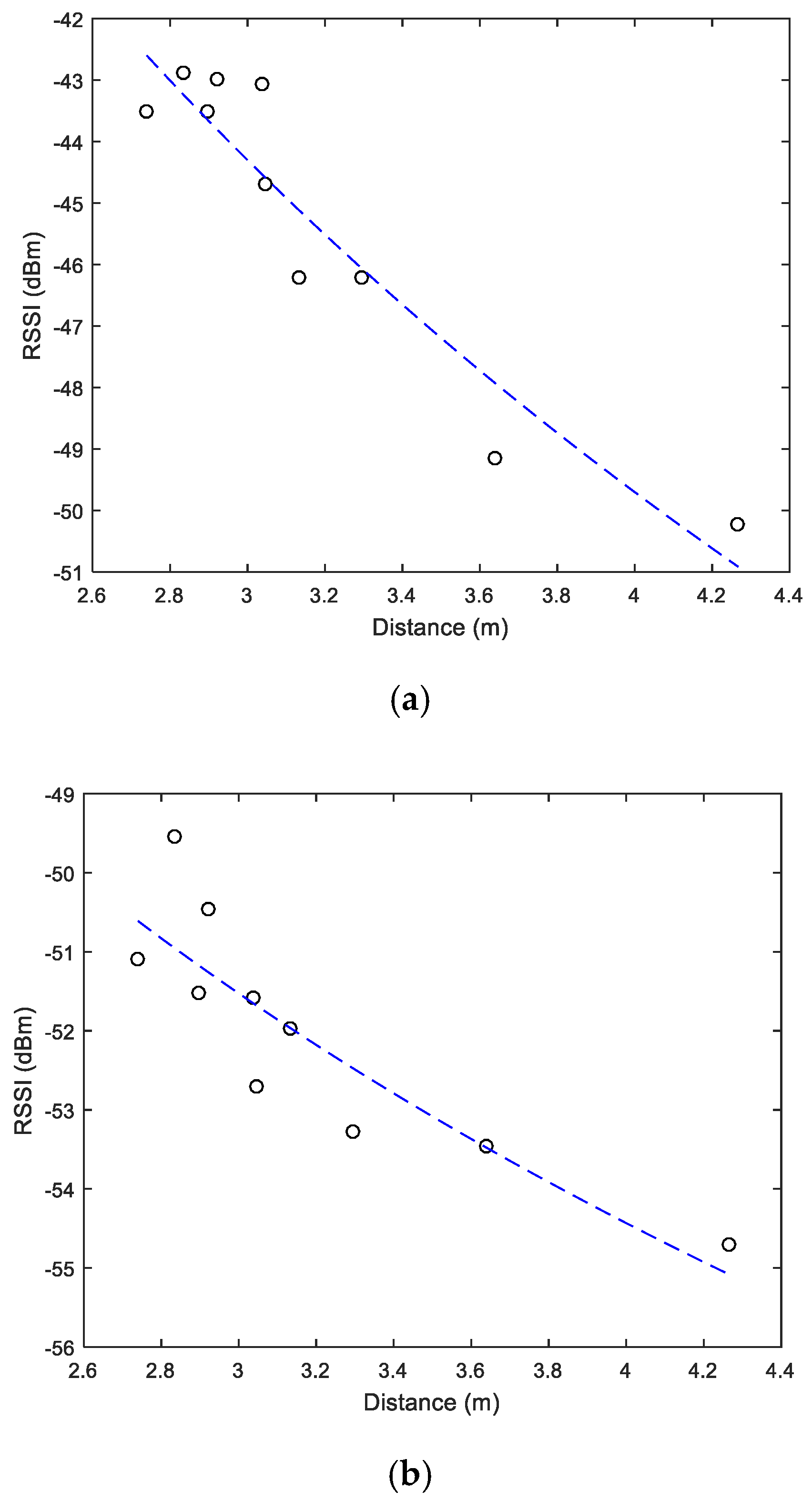 Technologies 09 00042 g012