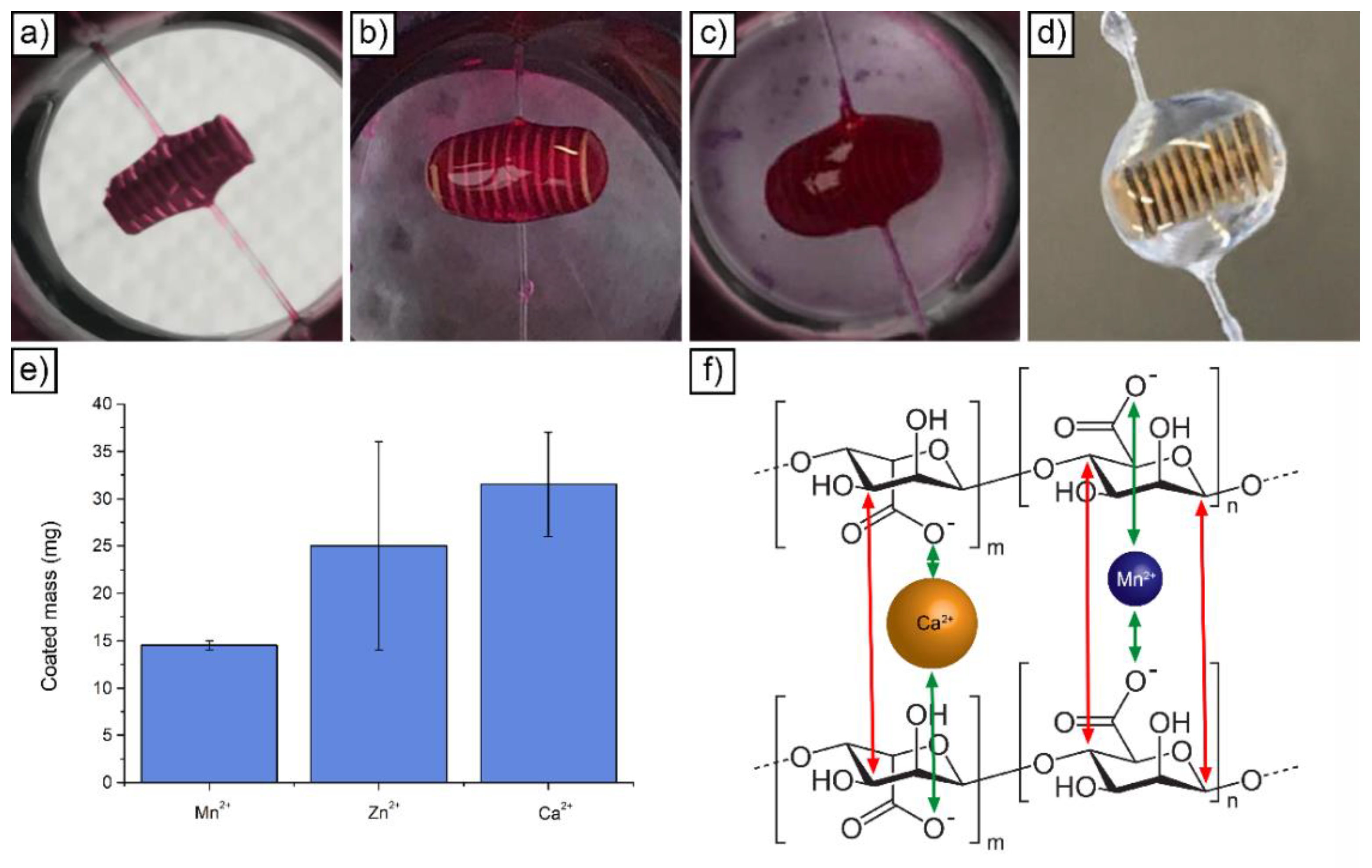 Technologies 09 00043 g003