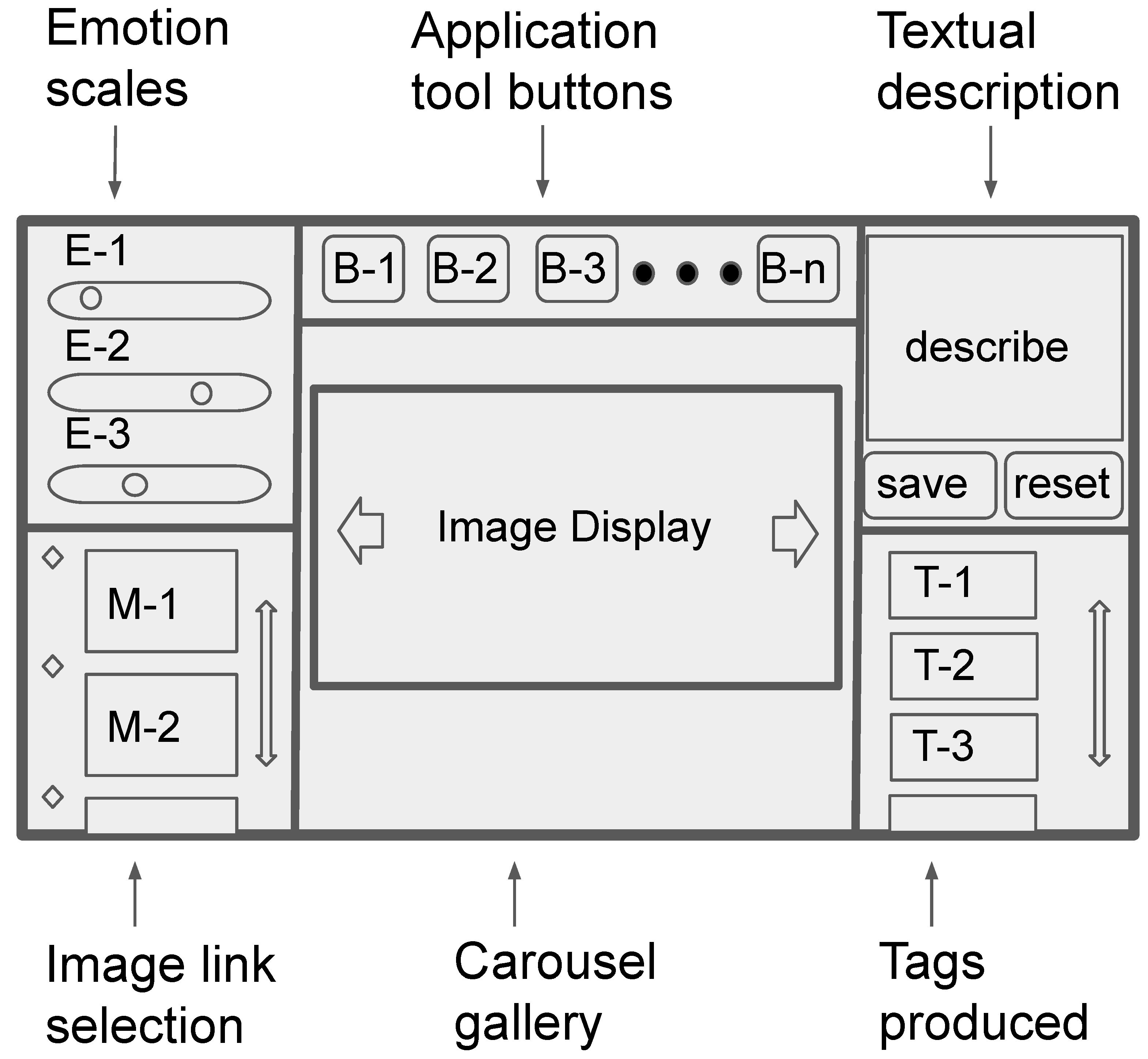 Technologies 09 00045 g001