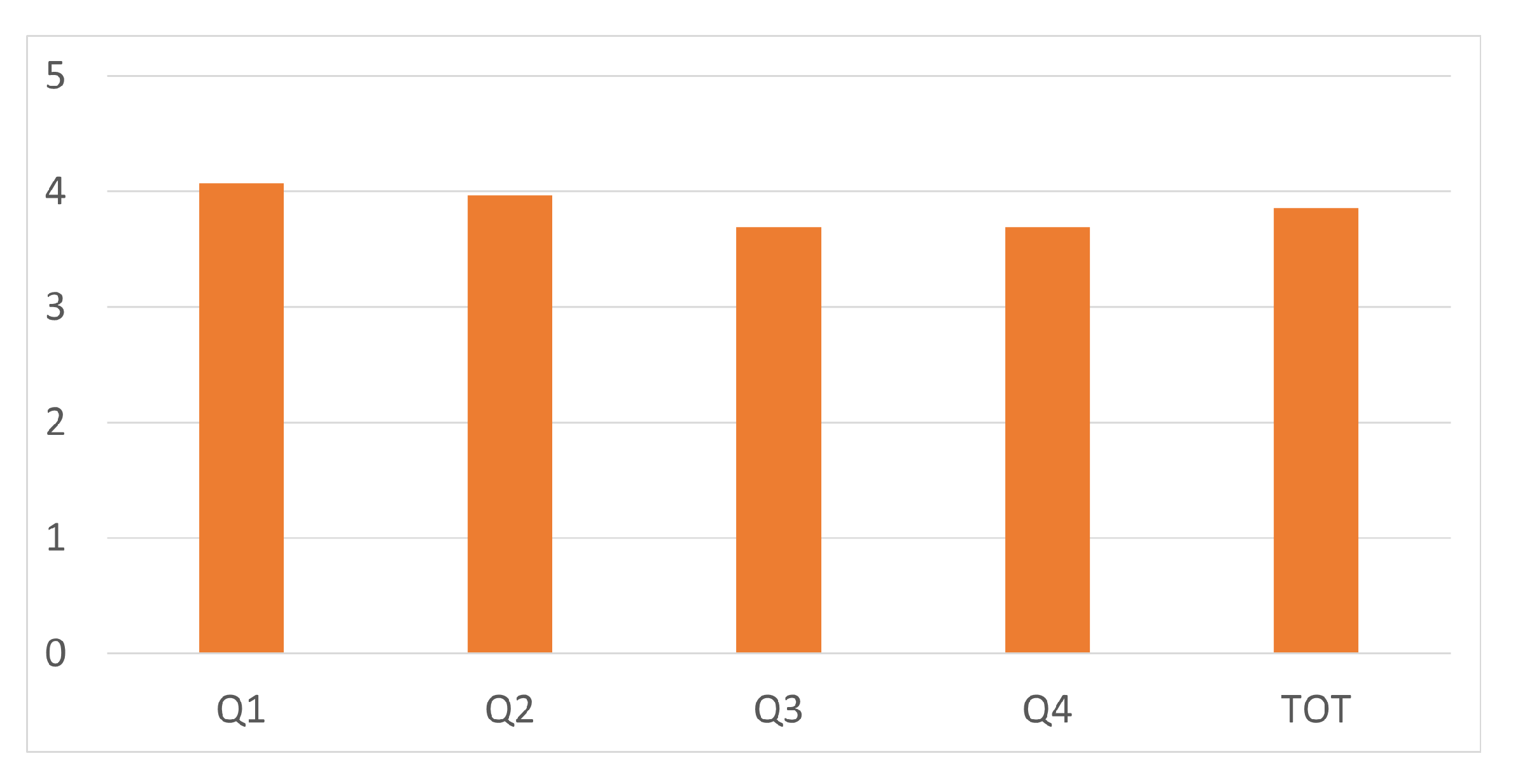 Technologies 09 00056 g009