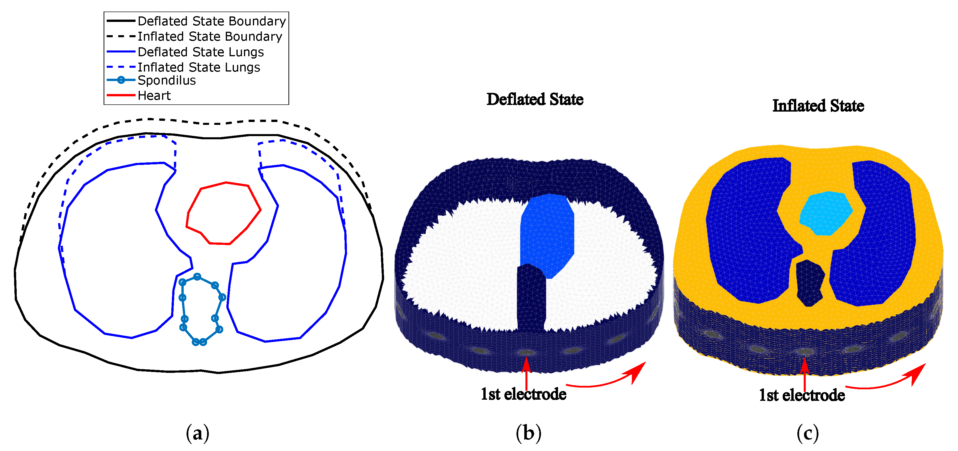 Technologies 09 00058 g002 Technologies 09 00058 g002