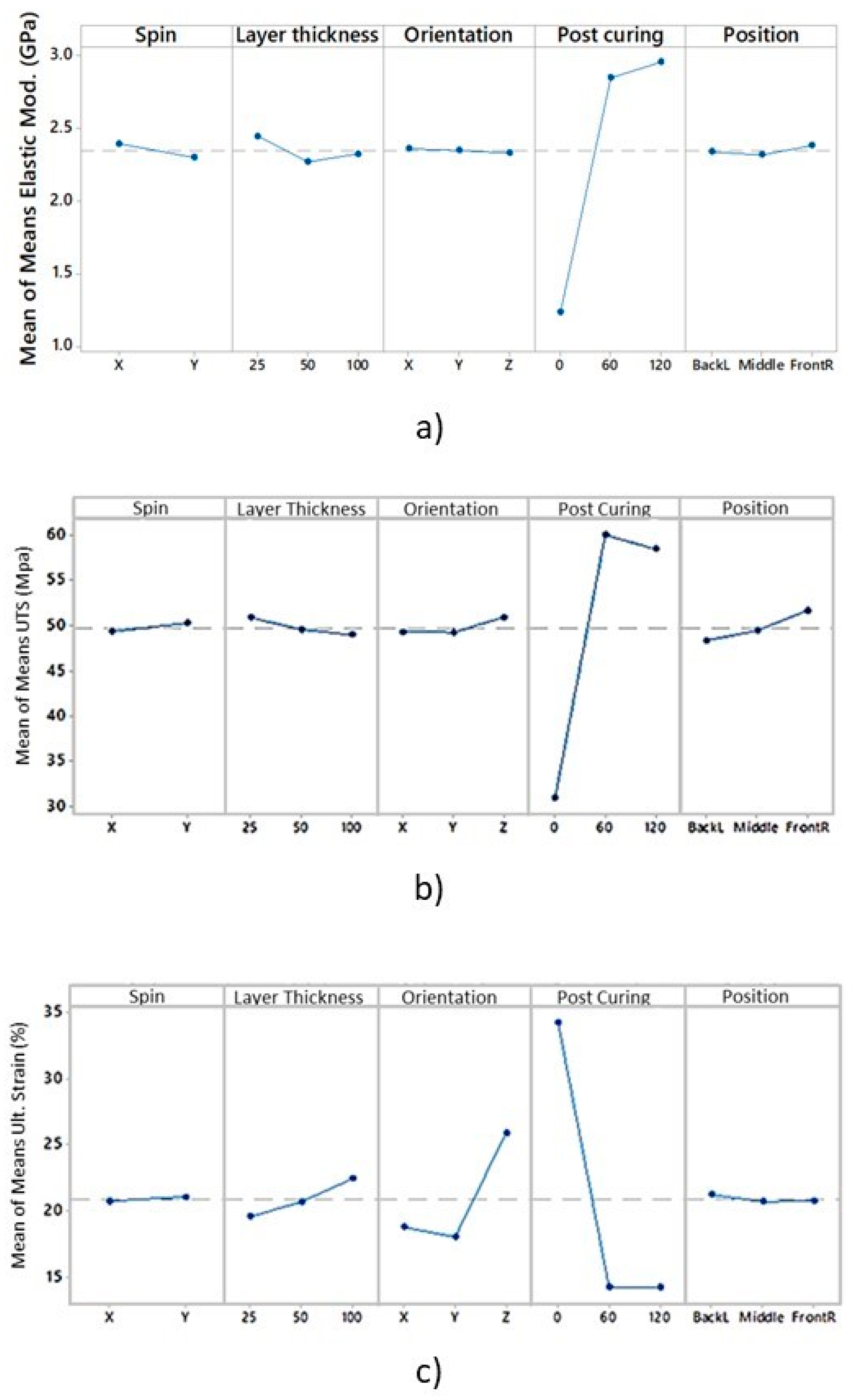 Technologies 09 00061 g008