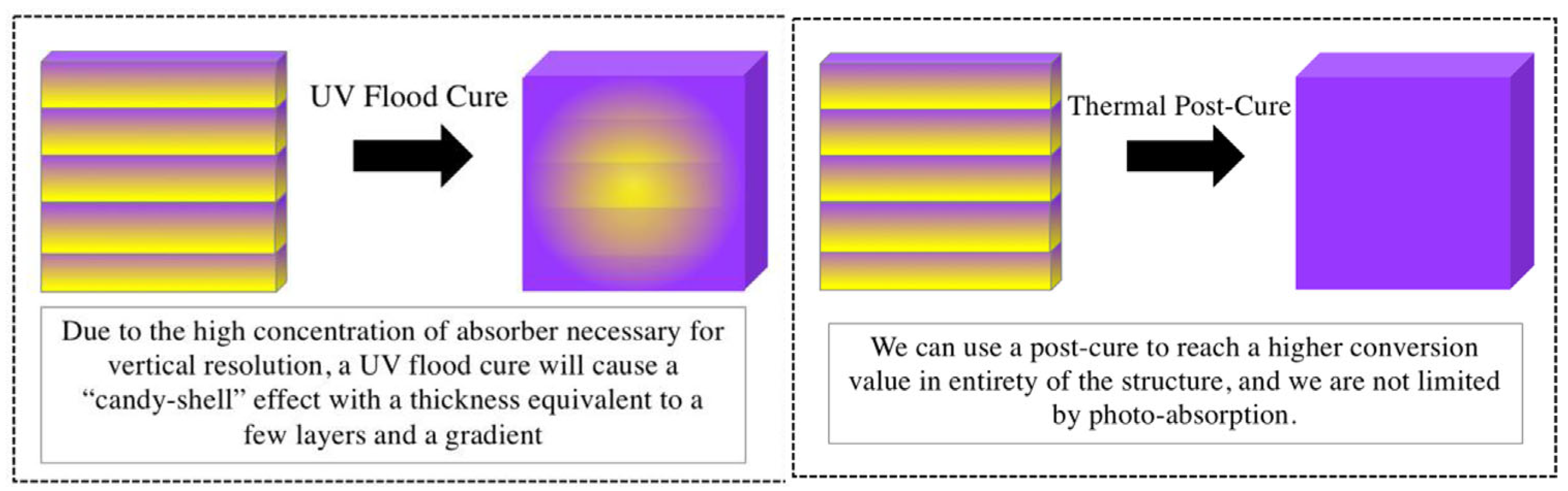 Technologies 09 00061 g009