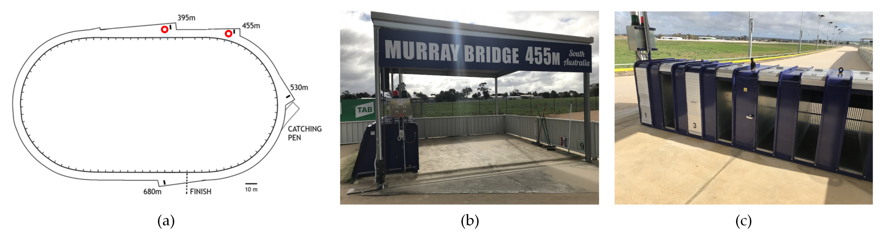 Technologies 09 00074 g001 550