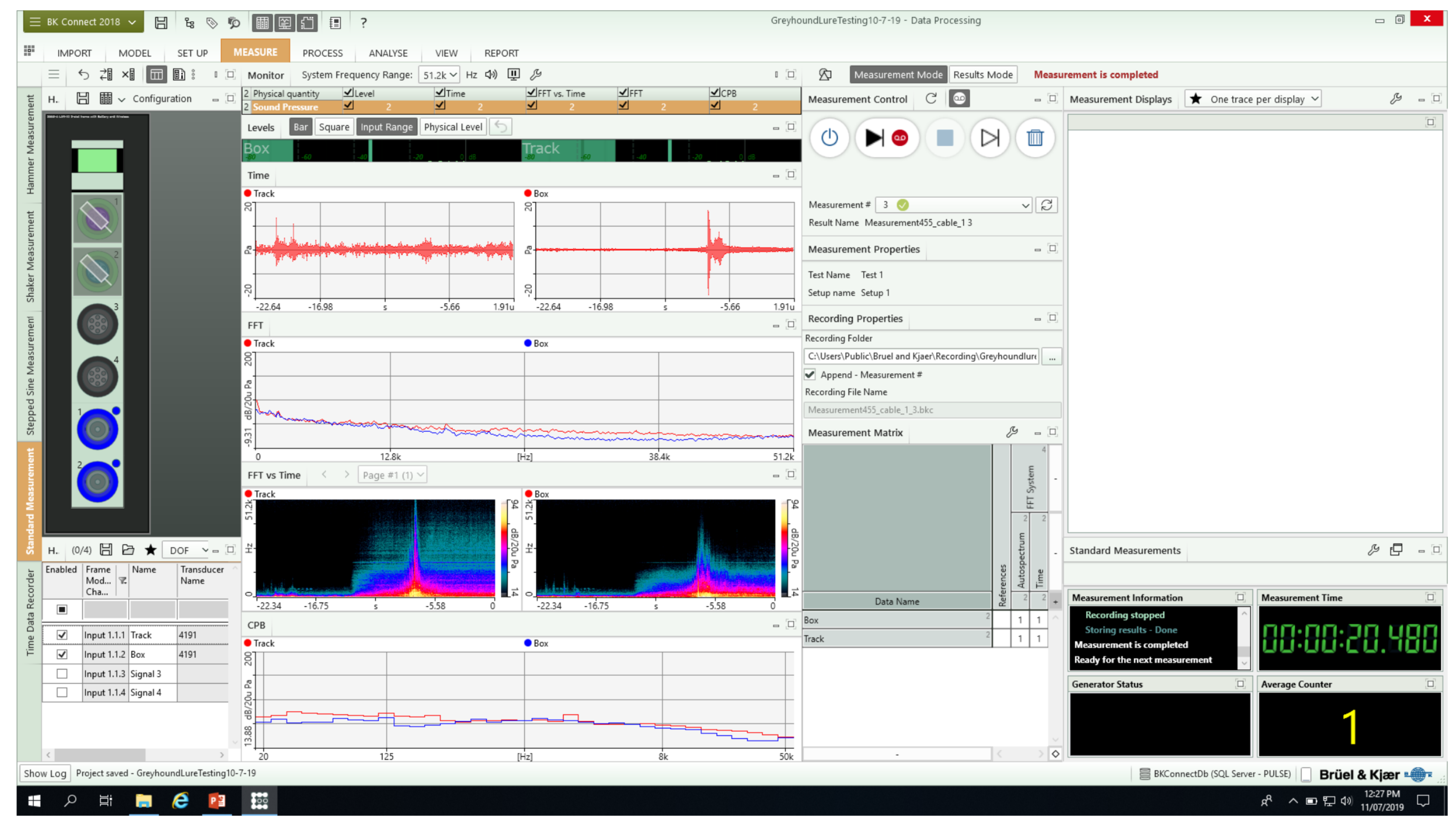 Technologies 09 00074 g004 550