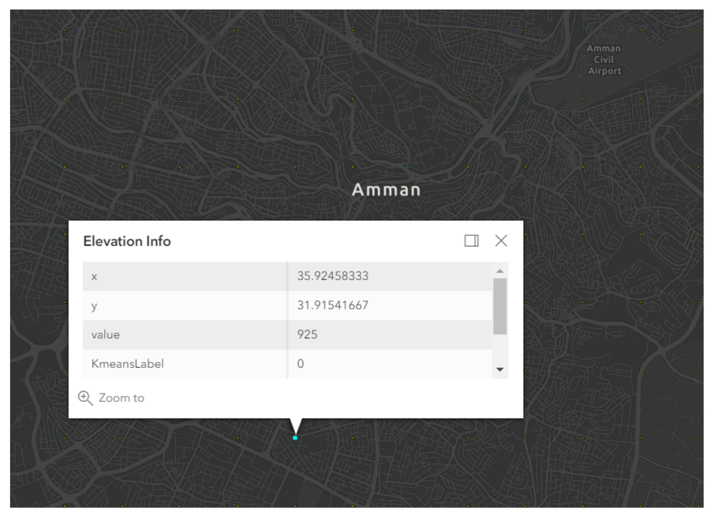 Technologies 09 00087 g010 550
