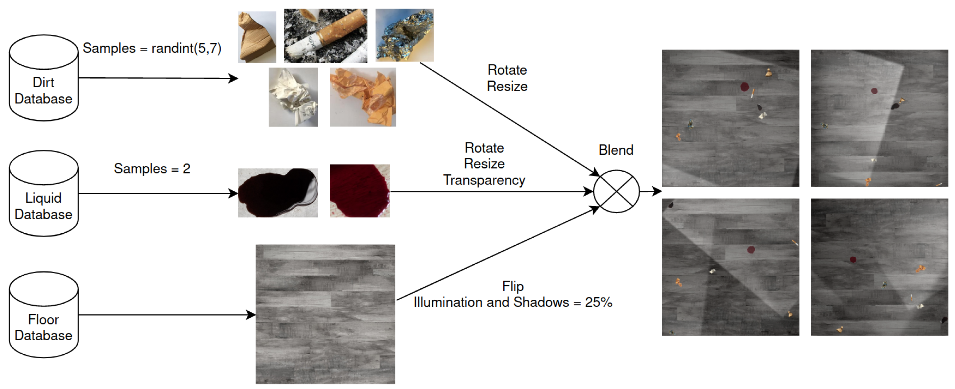 Technologies 09 00094 g006 550