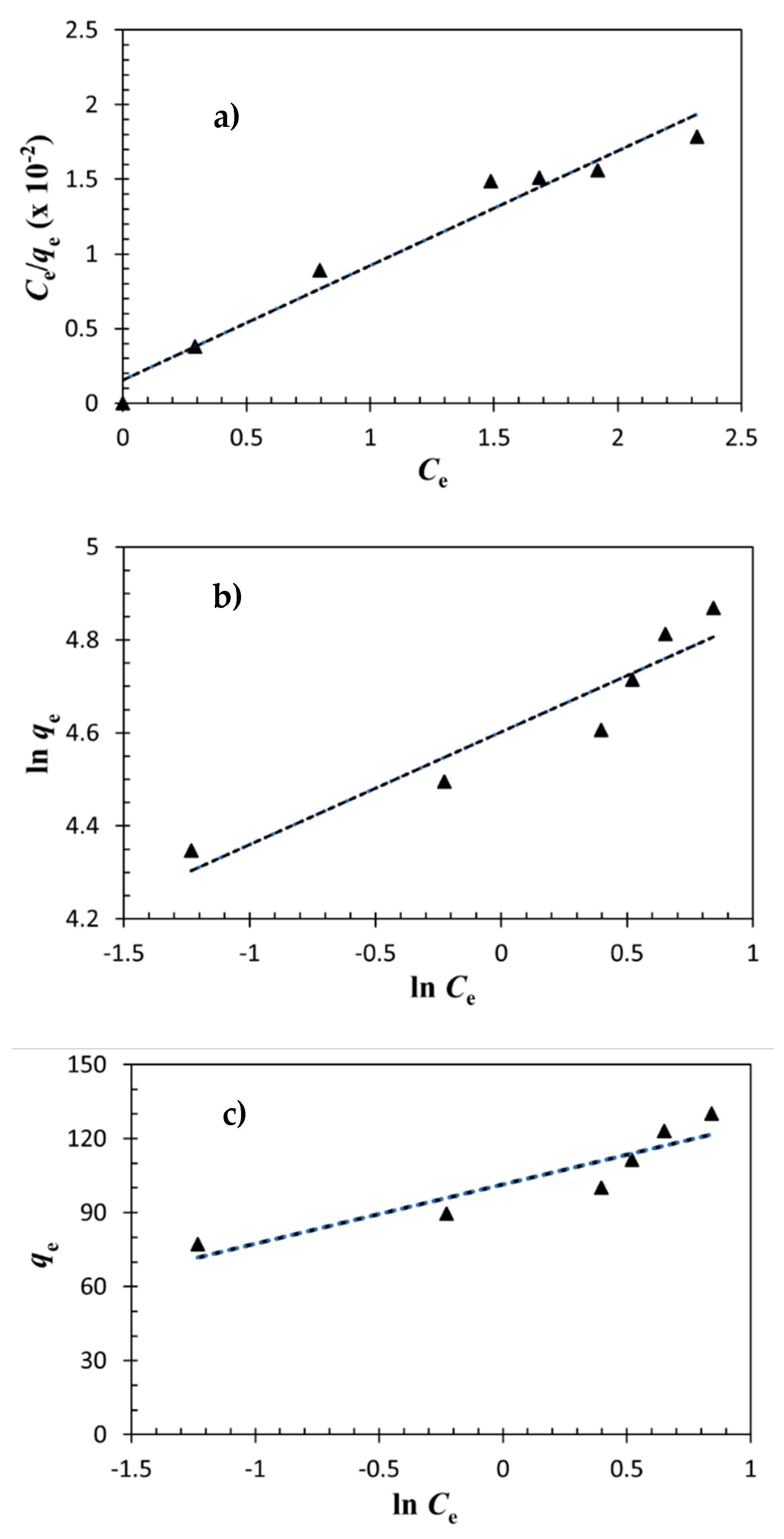 Technologies 09 00096 g013 550
