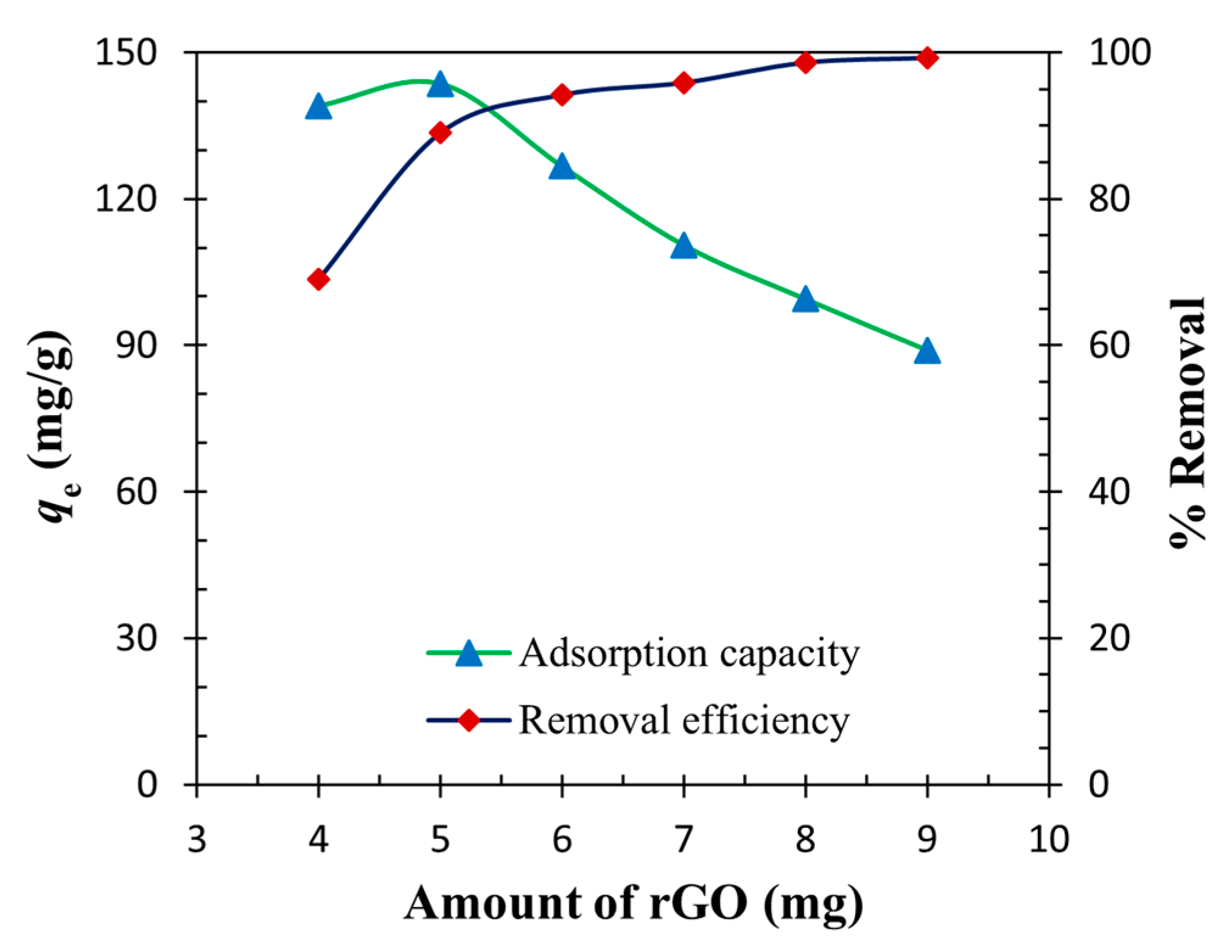 Technologies 09 00096 g014 550