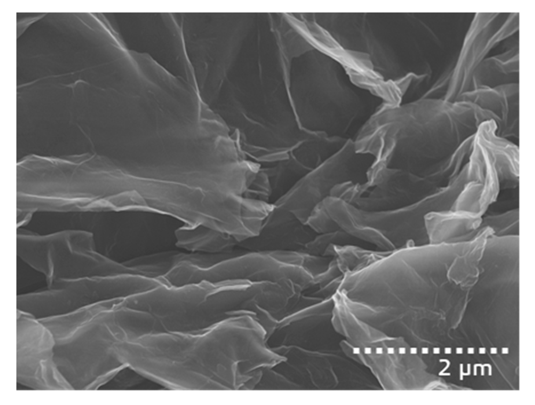 Technologies 09 00096 g019 550