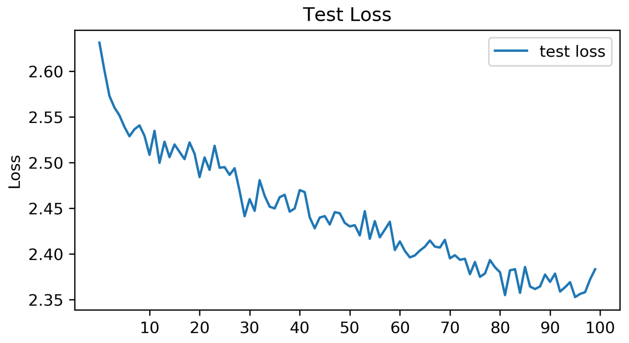 Technologies 10 00002 g005 550