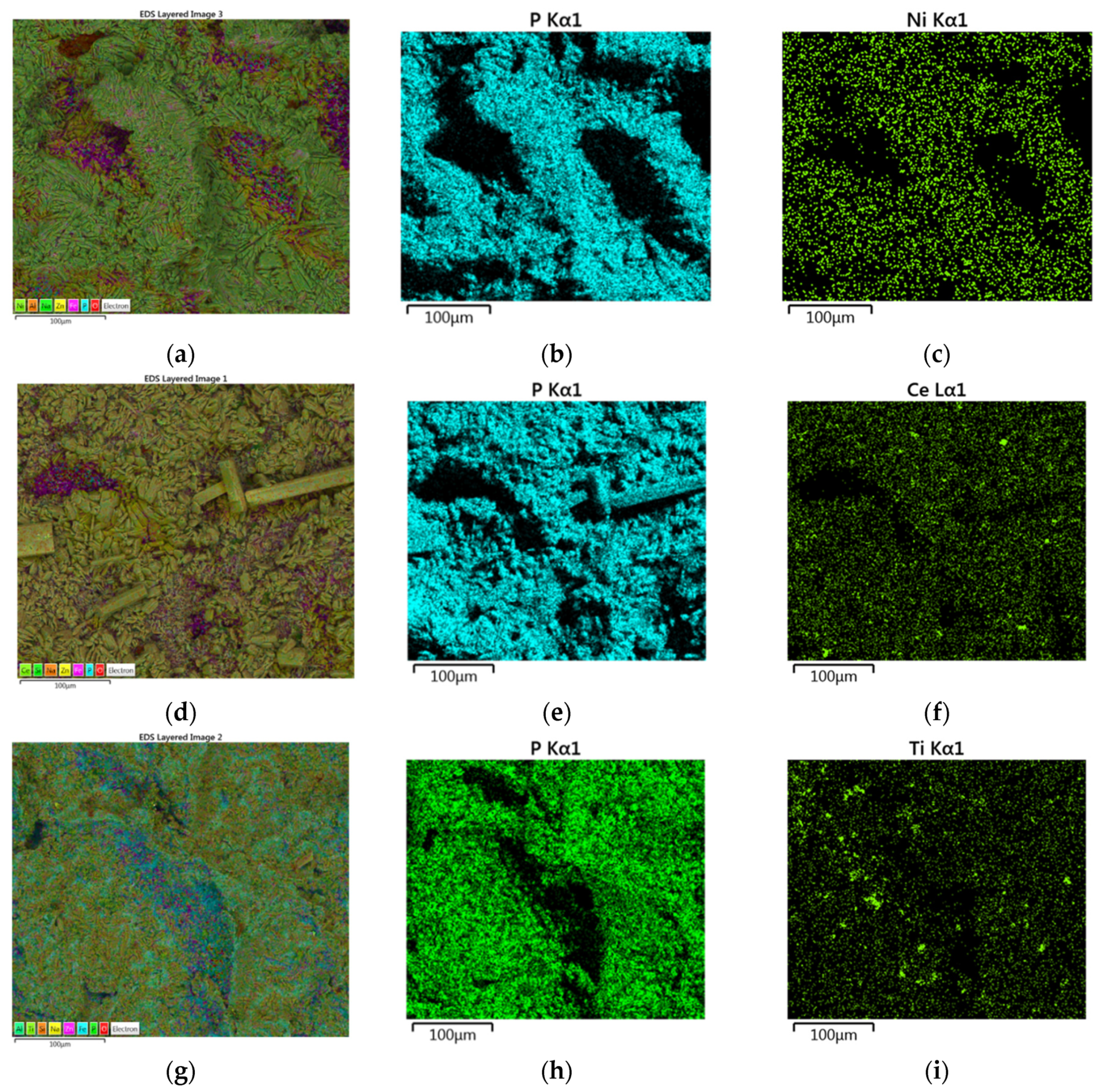 Technologies 10 00003 g003