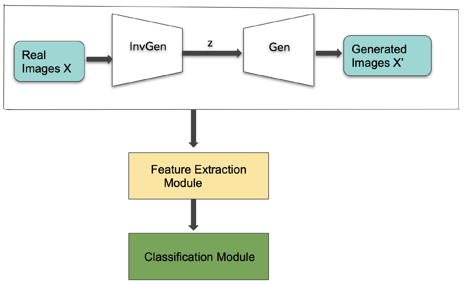 Technologies 10 00007 g004 Technologies 10 00007 g004