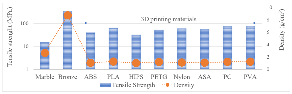 Technologies 10 00009 g011