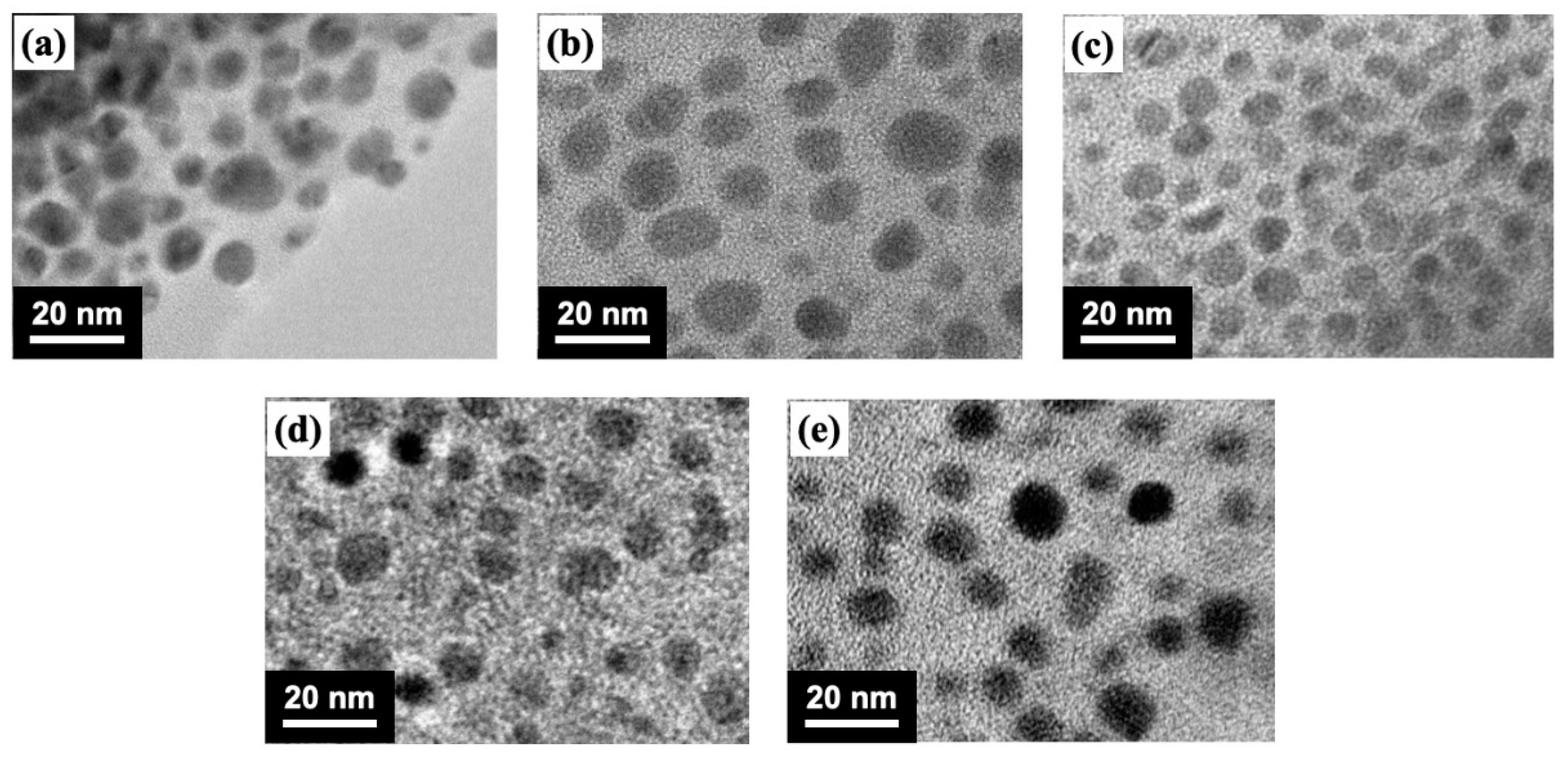 Technologies 10 00010 g002