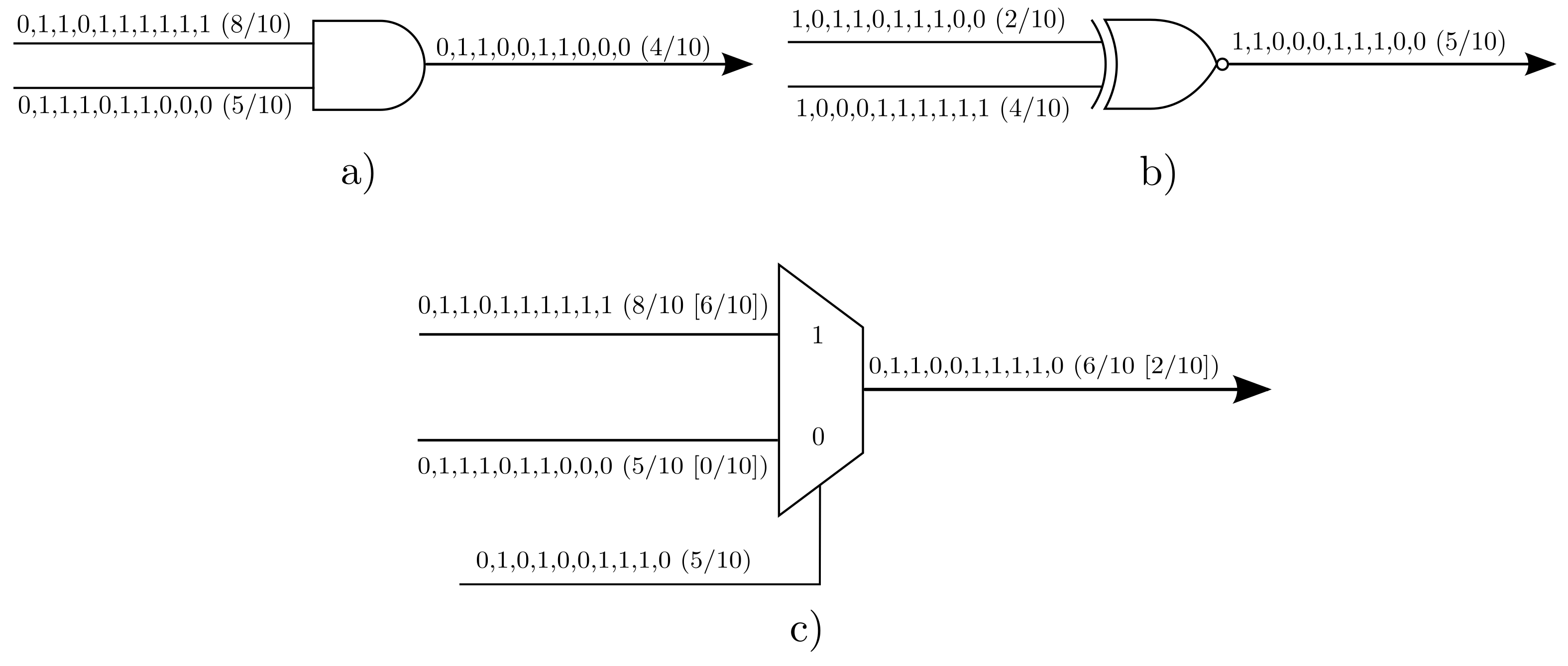 Technologies 10 00014 g002 550