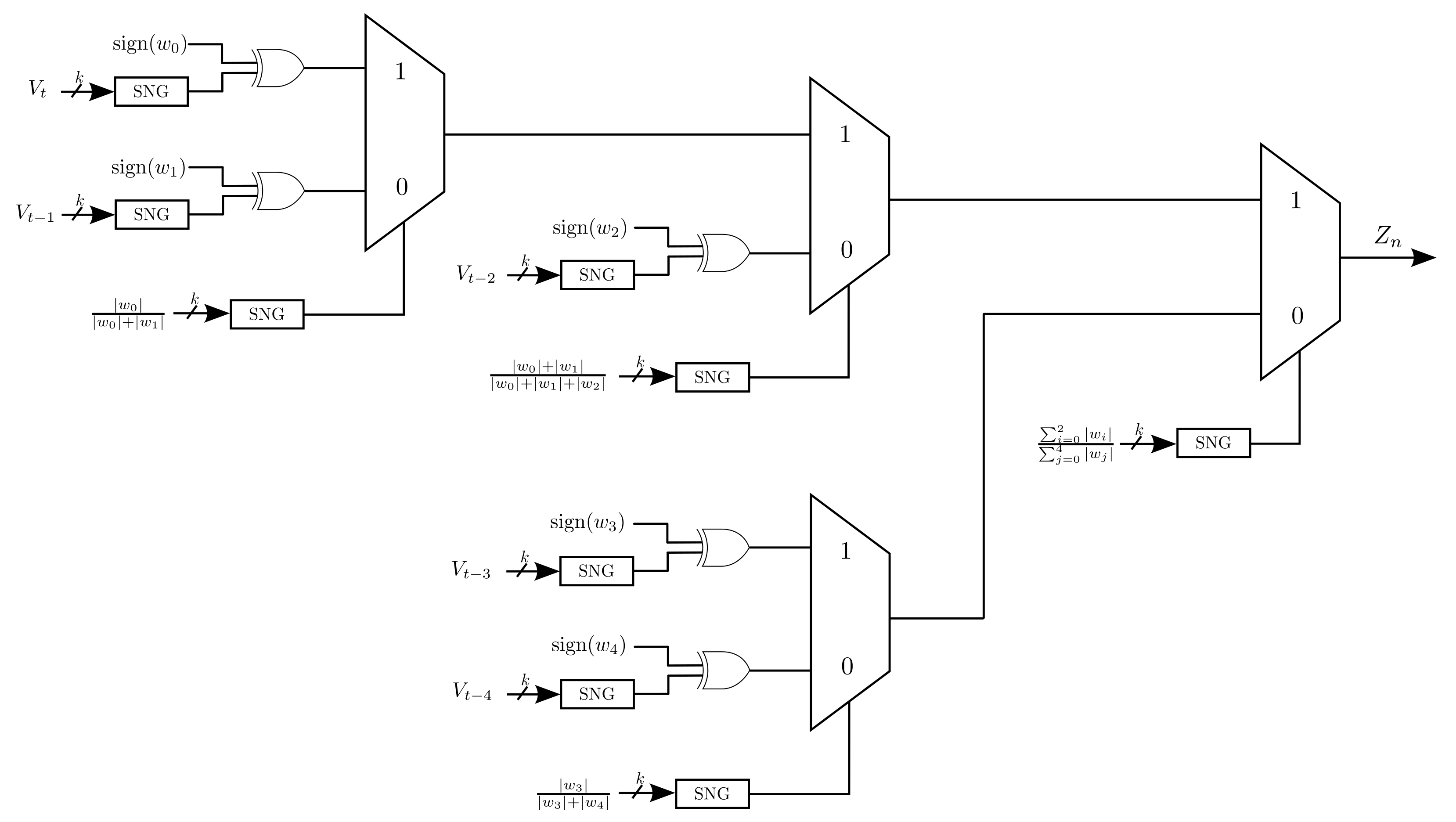 Technologies 10 00014 g005 550