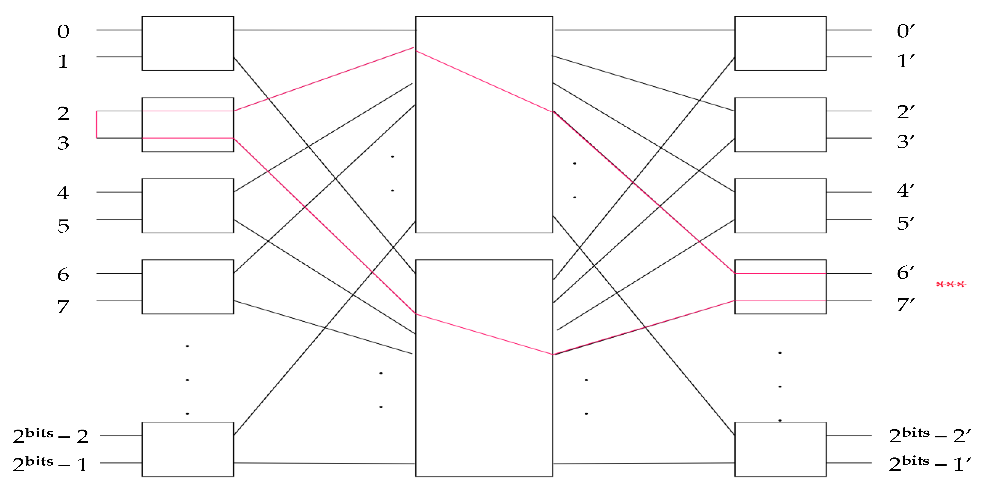 Technologies 10 00016 g006 550