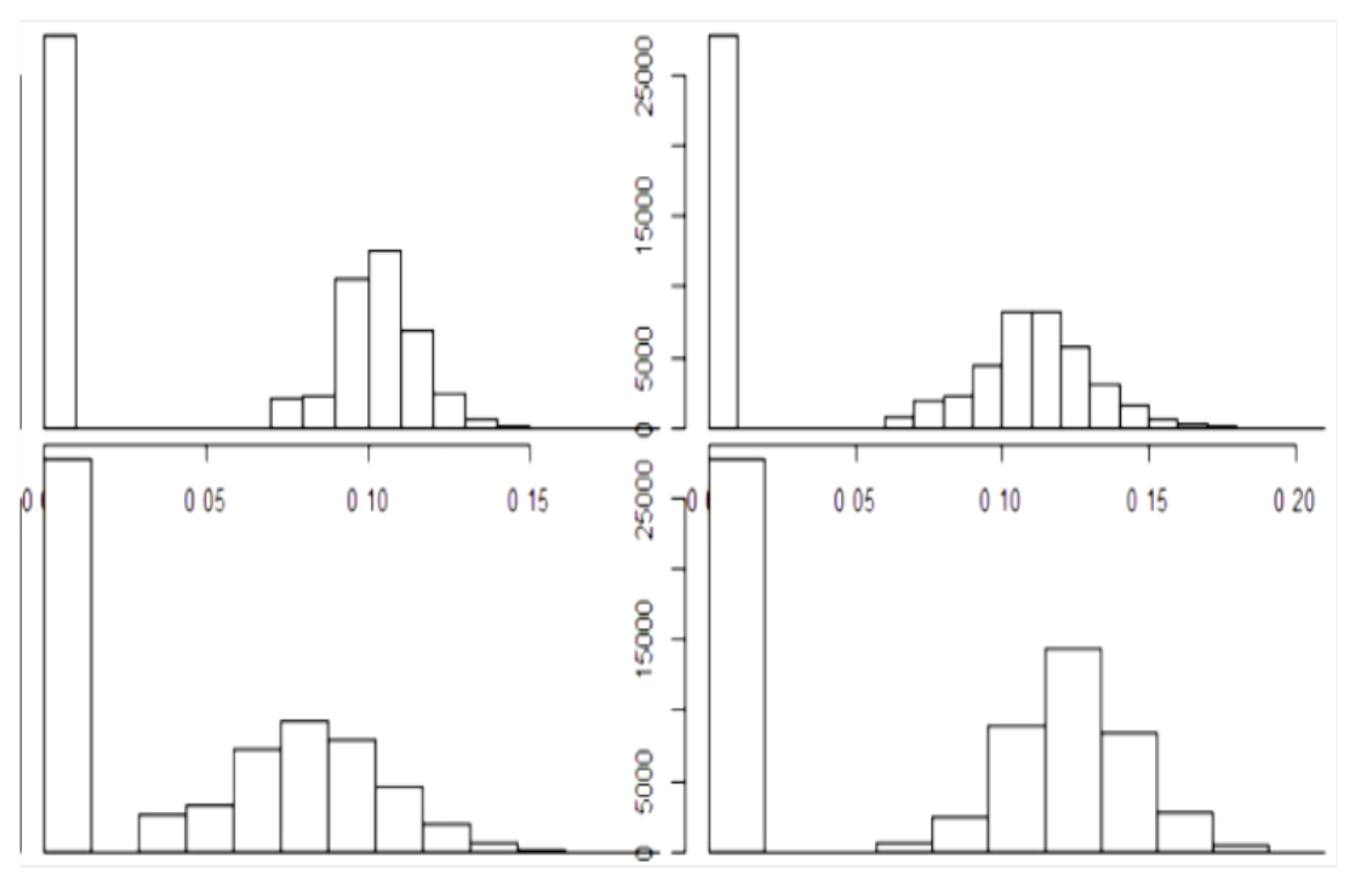 Technologies 10 00017 g004 550