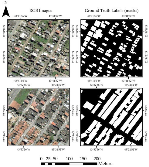 On the Exploration of Automatic Building Extraction from RGB Satellite ...