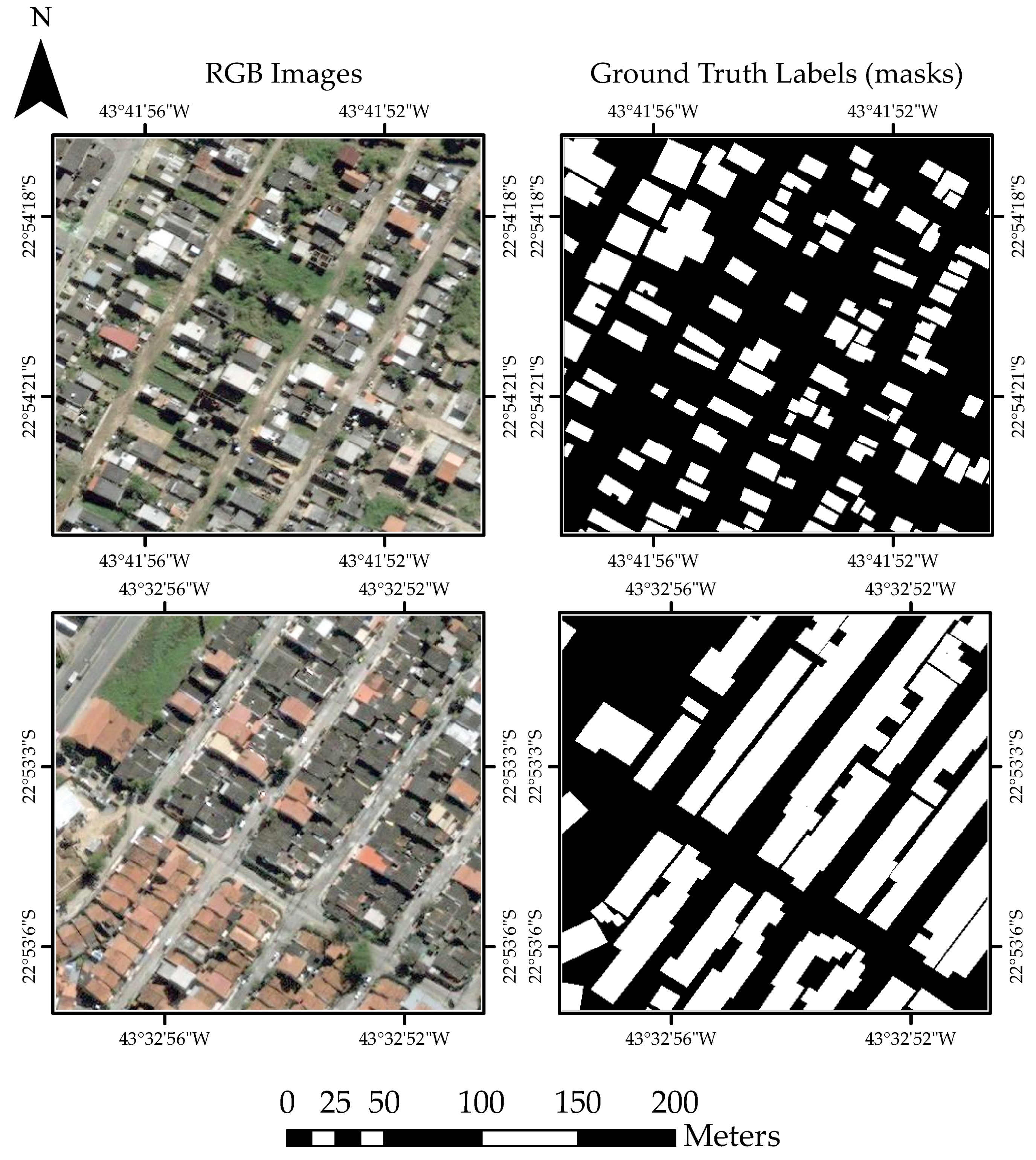 Technologies 10 00019 g004 550