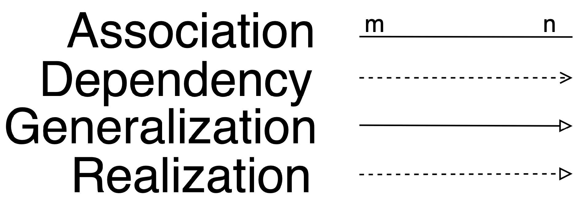 Technologies 10 00020 g002 550
