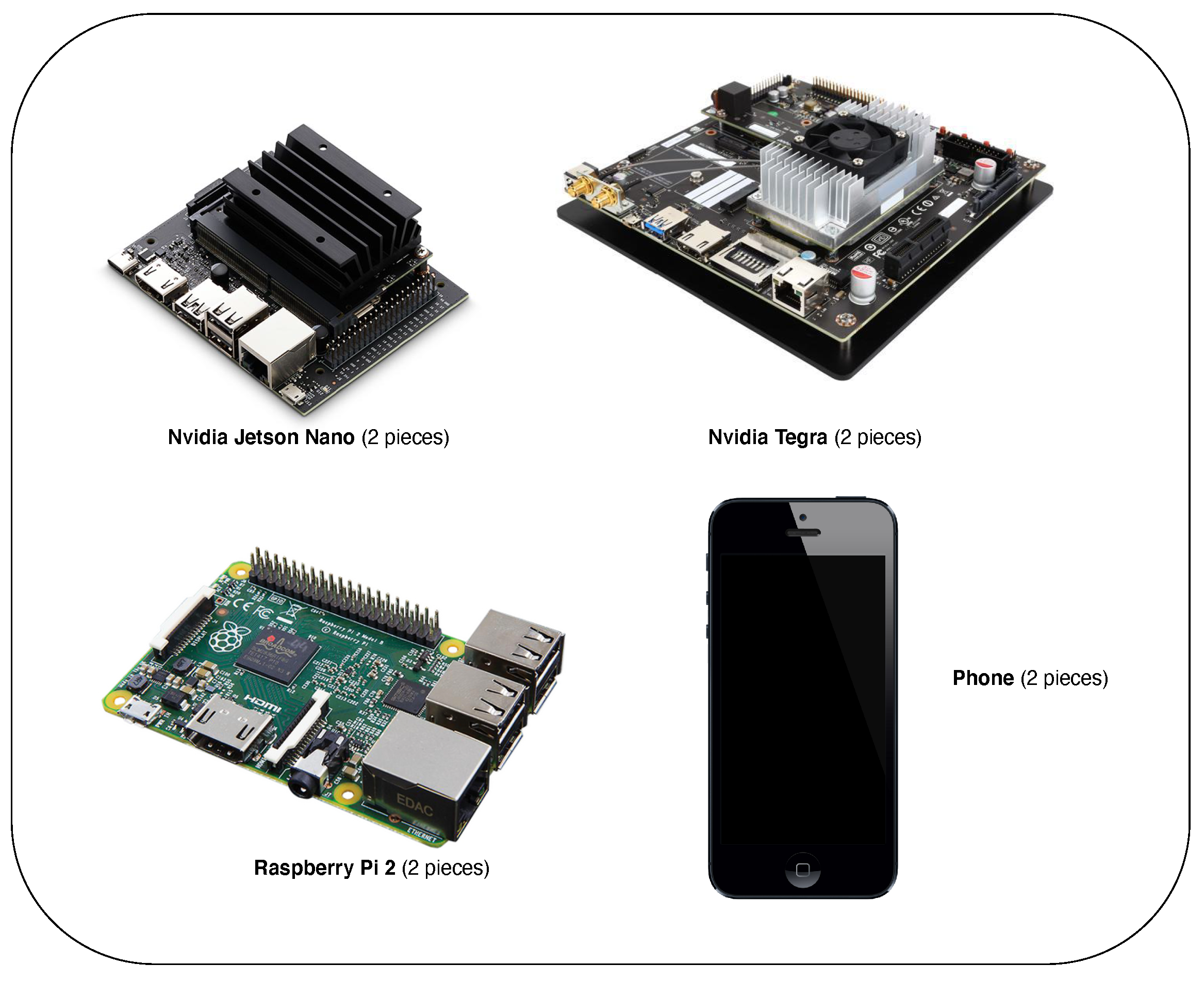 Technologies 10 00021 g009