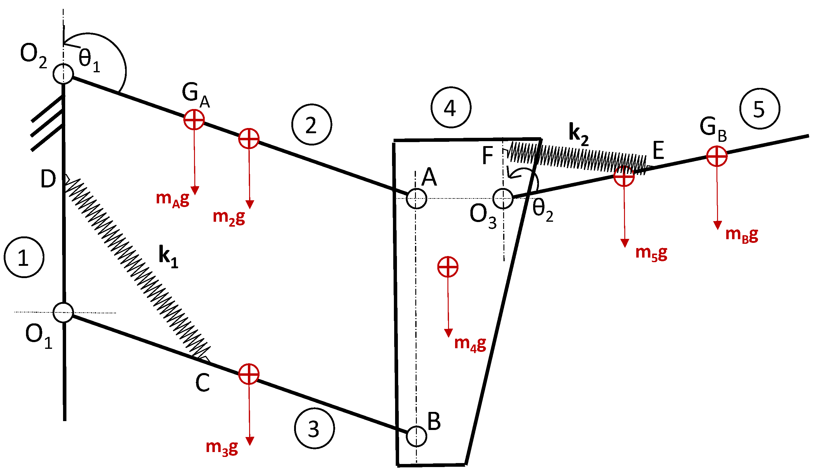Technologies 10 00022 g003