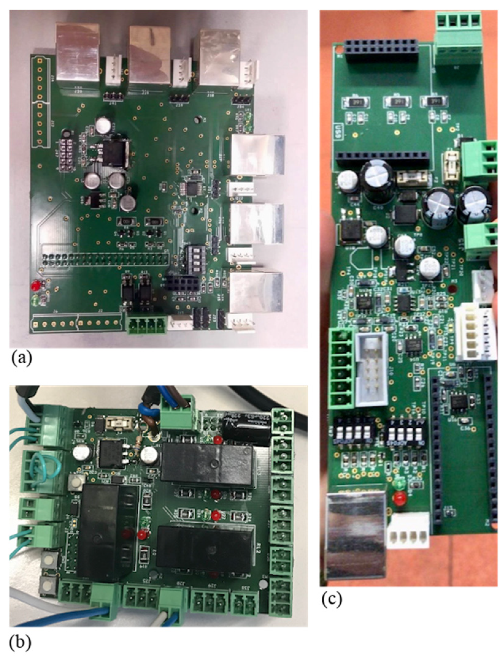 Technologies 10 00022 g006