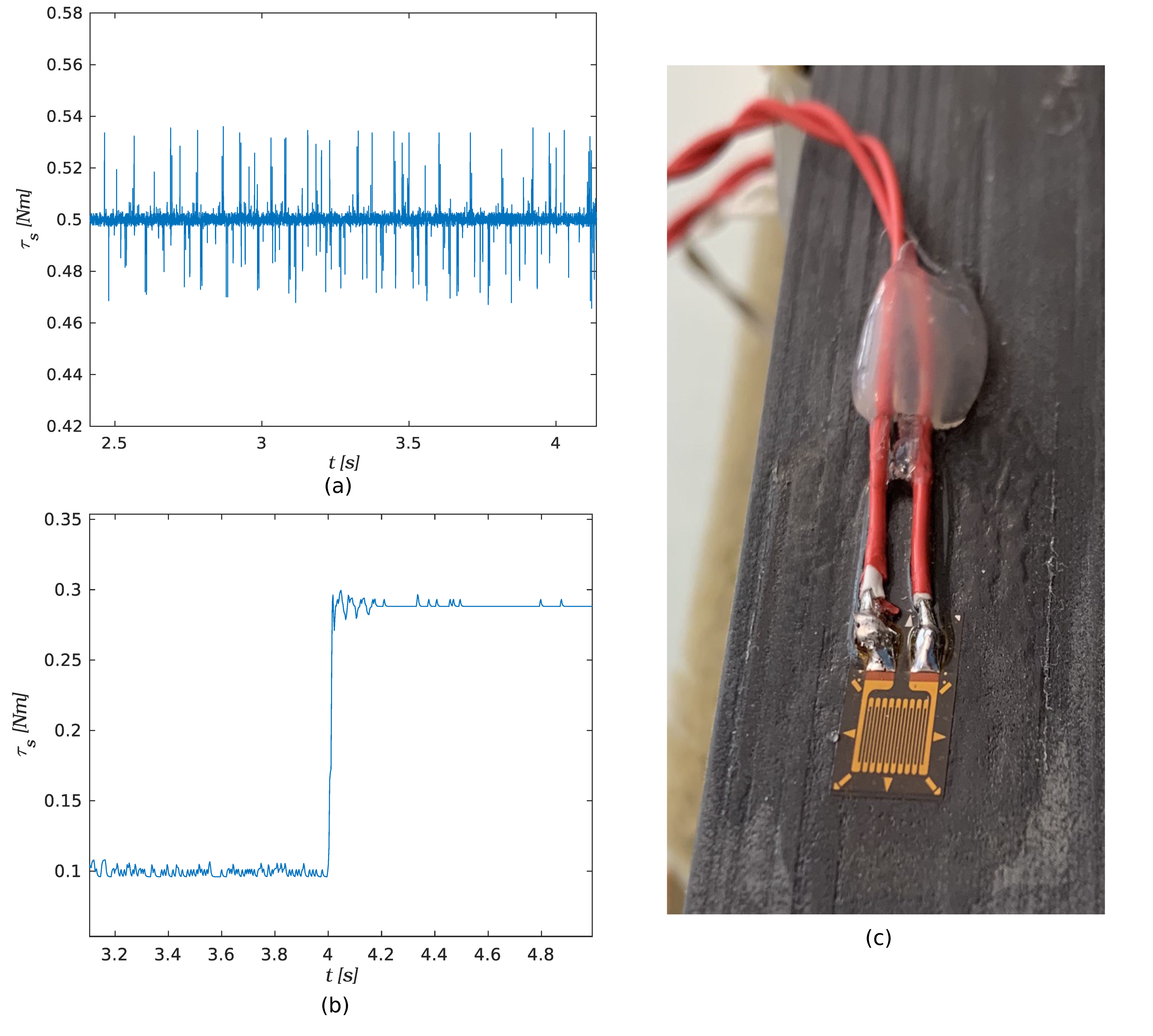 Technologies 10 00022 g007