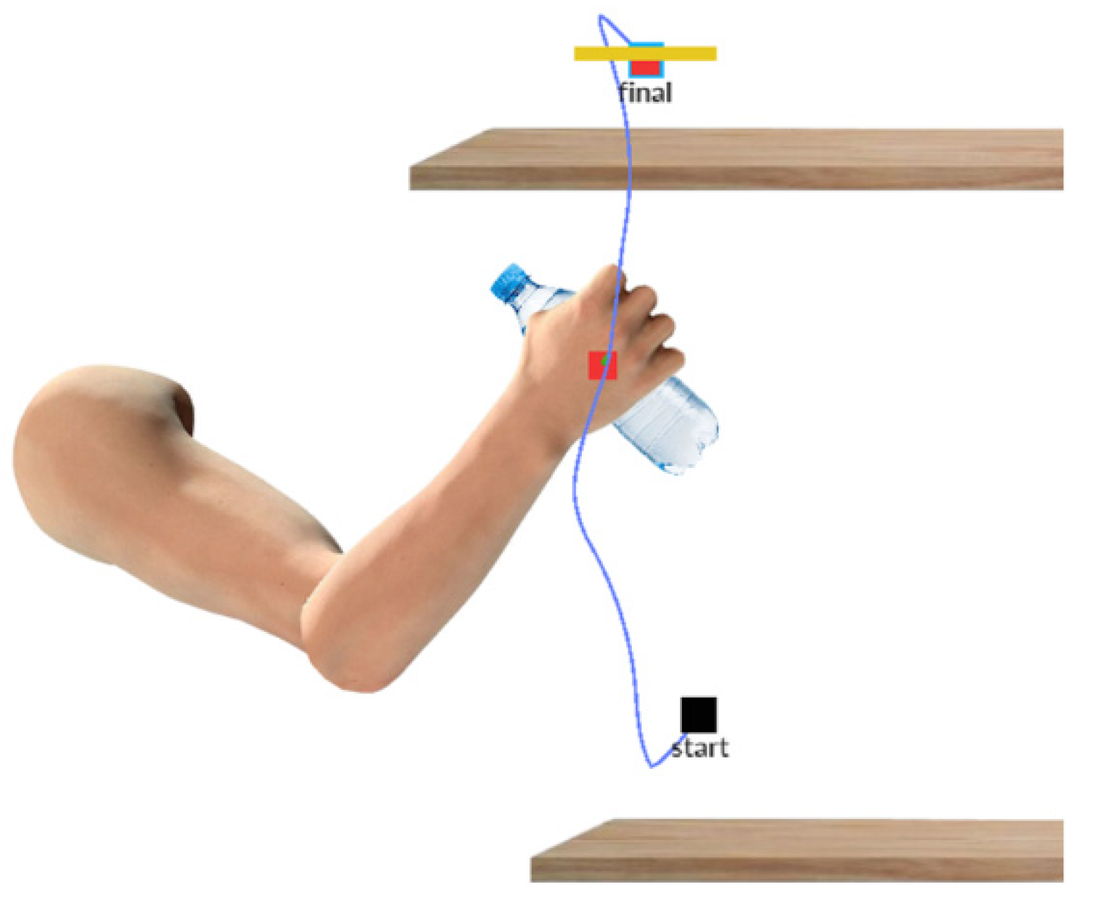 Technologies 10 00022 g009