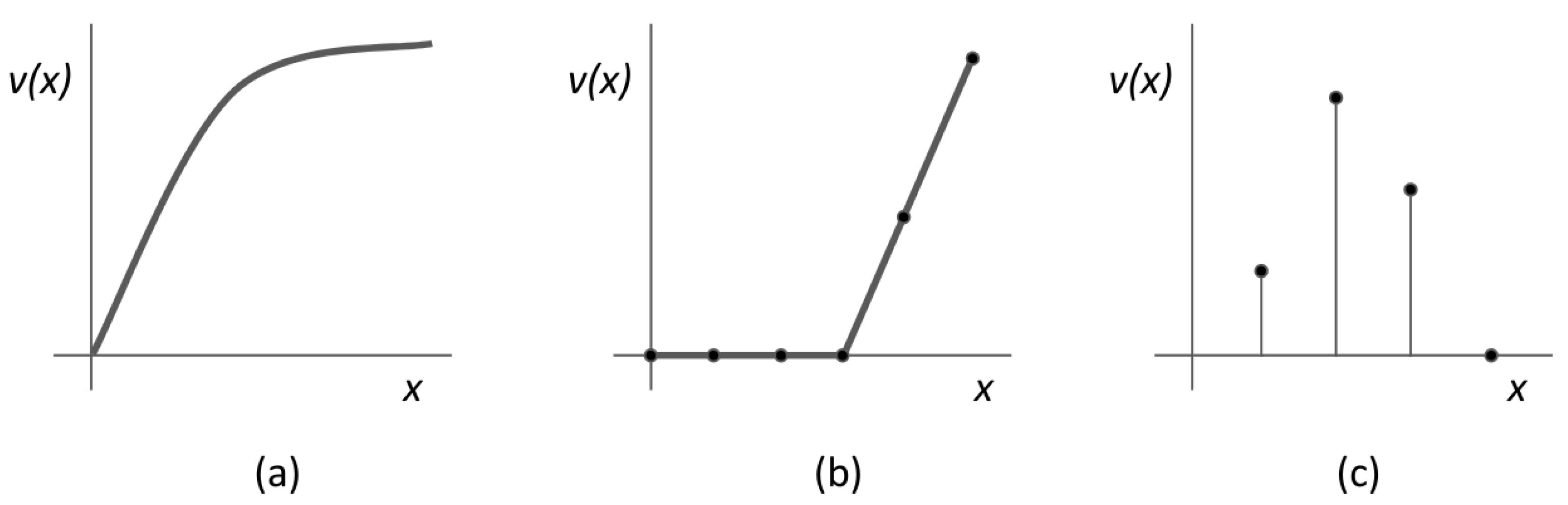Technologies 10 00024 g001